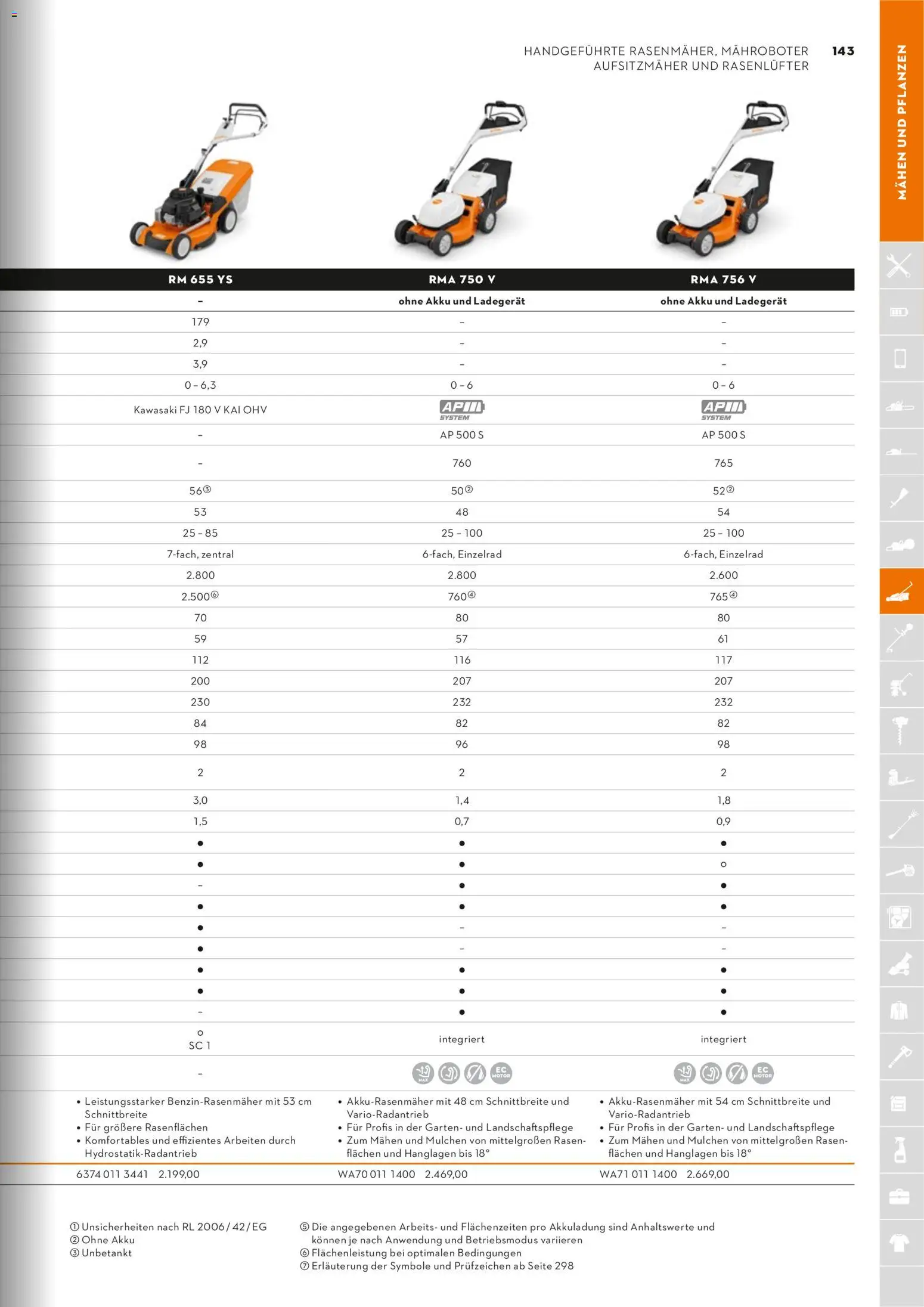 STIHL Katalog – gültig ab 01.01.2026 | Seite: 143 | Produkte: Ladegerät