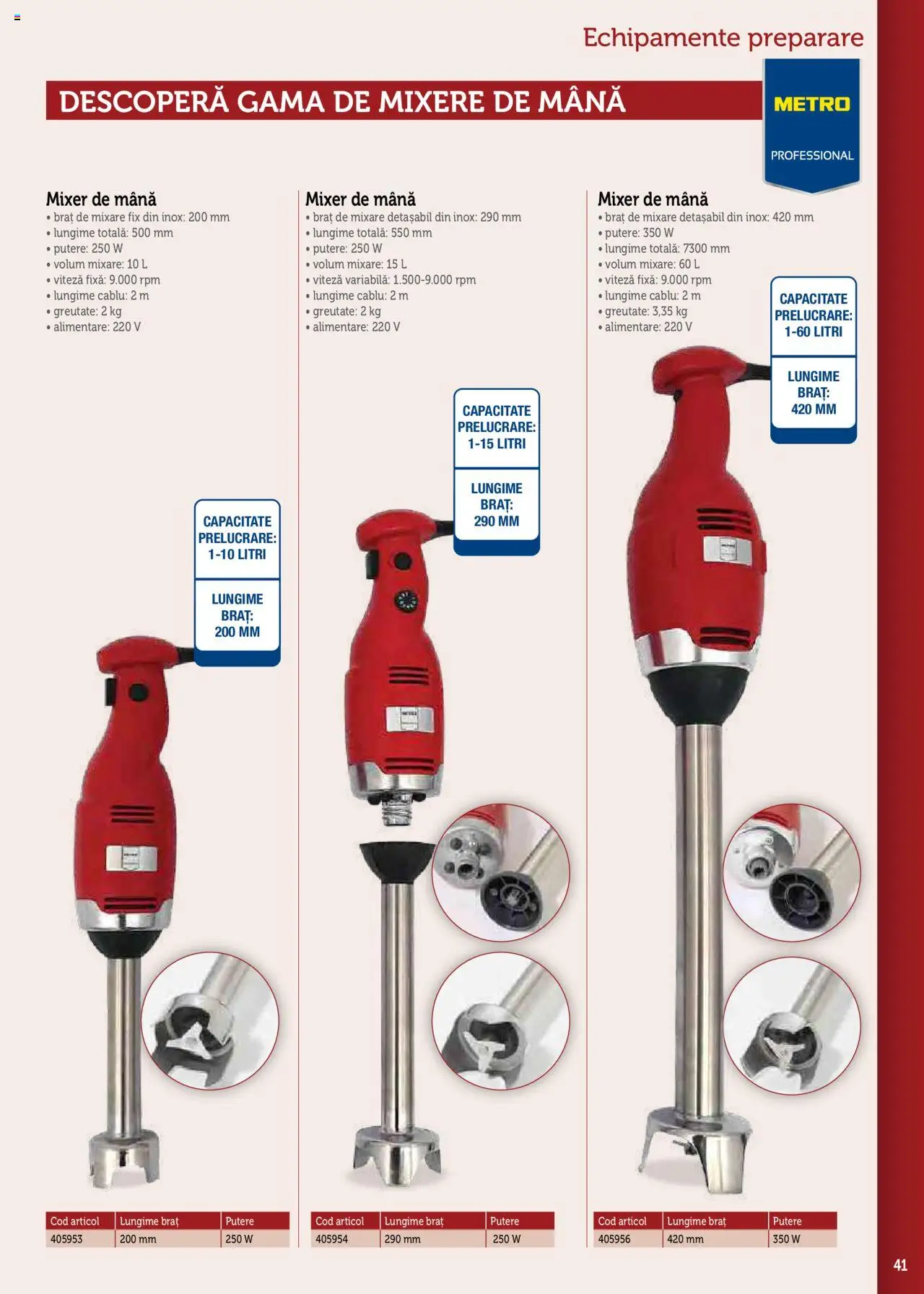 Noul catalog Metro – valabil de la 17.09.2025 | Pagină: 41 | Produse: Cablu, Mixer