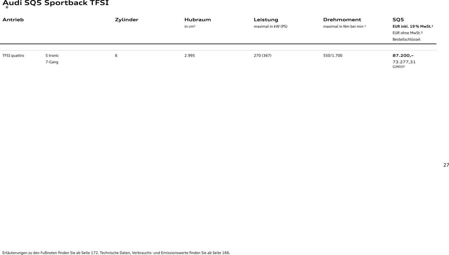 Audi Q5 – gültig ab 28.10.2025 | Seite: 27