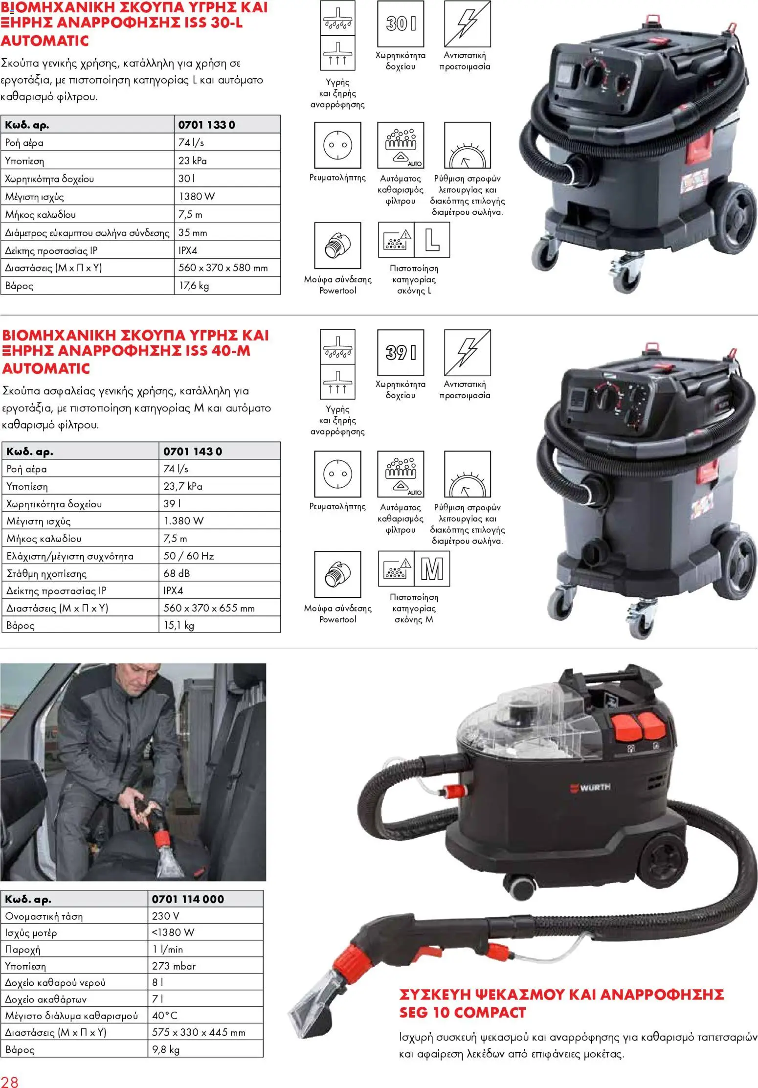 WURTH - Ηλεκτρικά Εργαλεία – σε ισχύ από 01.01.2026 | Σελίδα: 28