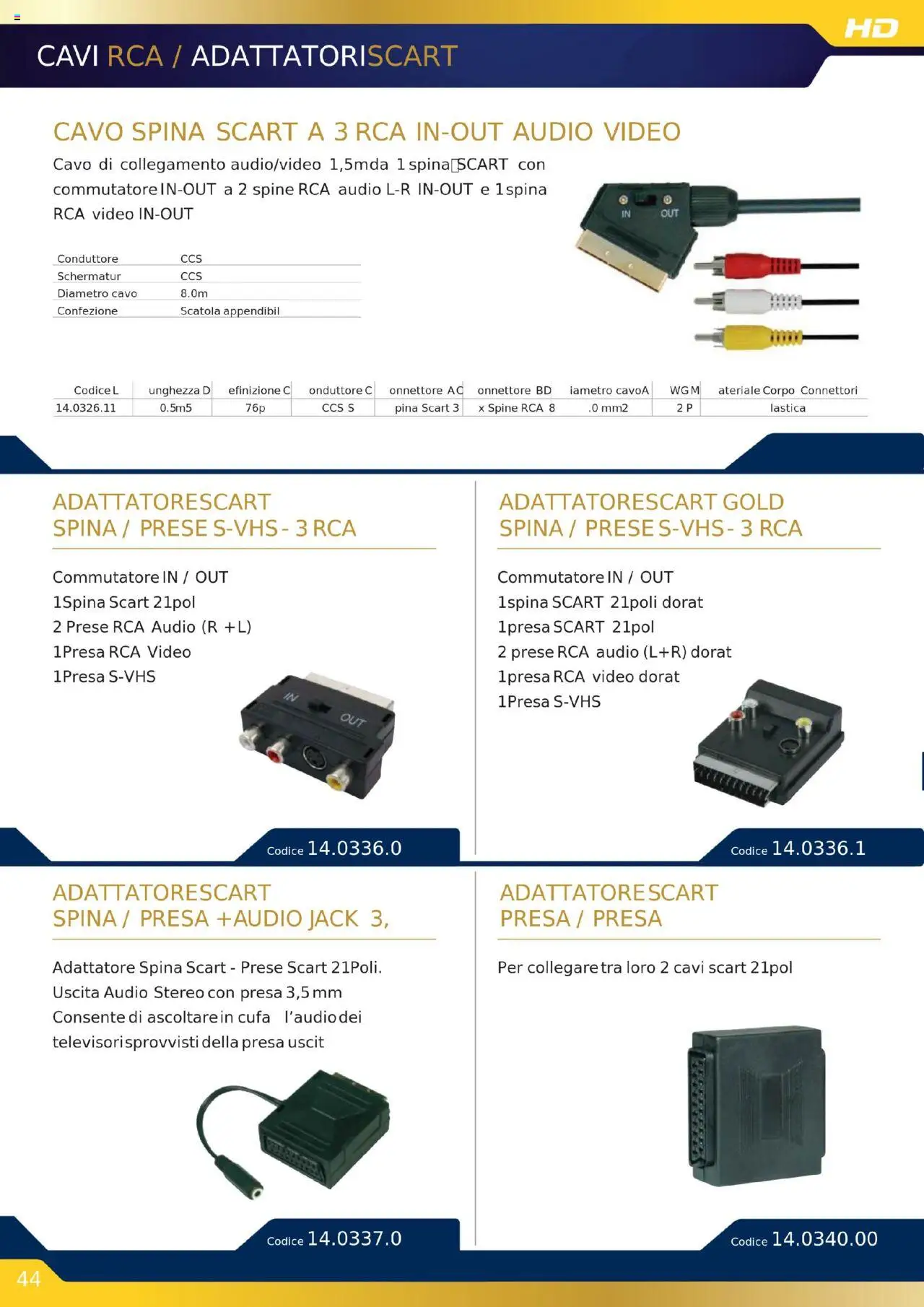 Volantino GBC del 16.10.2025 | Pagina: 44 | Prodotti: Video, Adattatore, Presa, Scatola