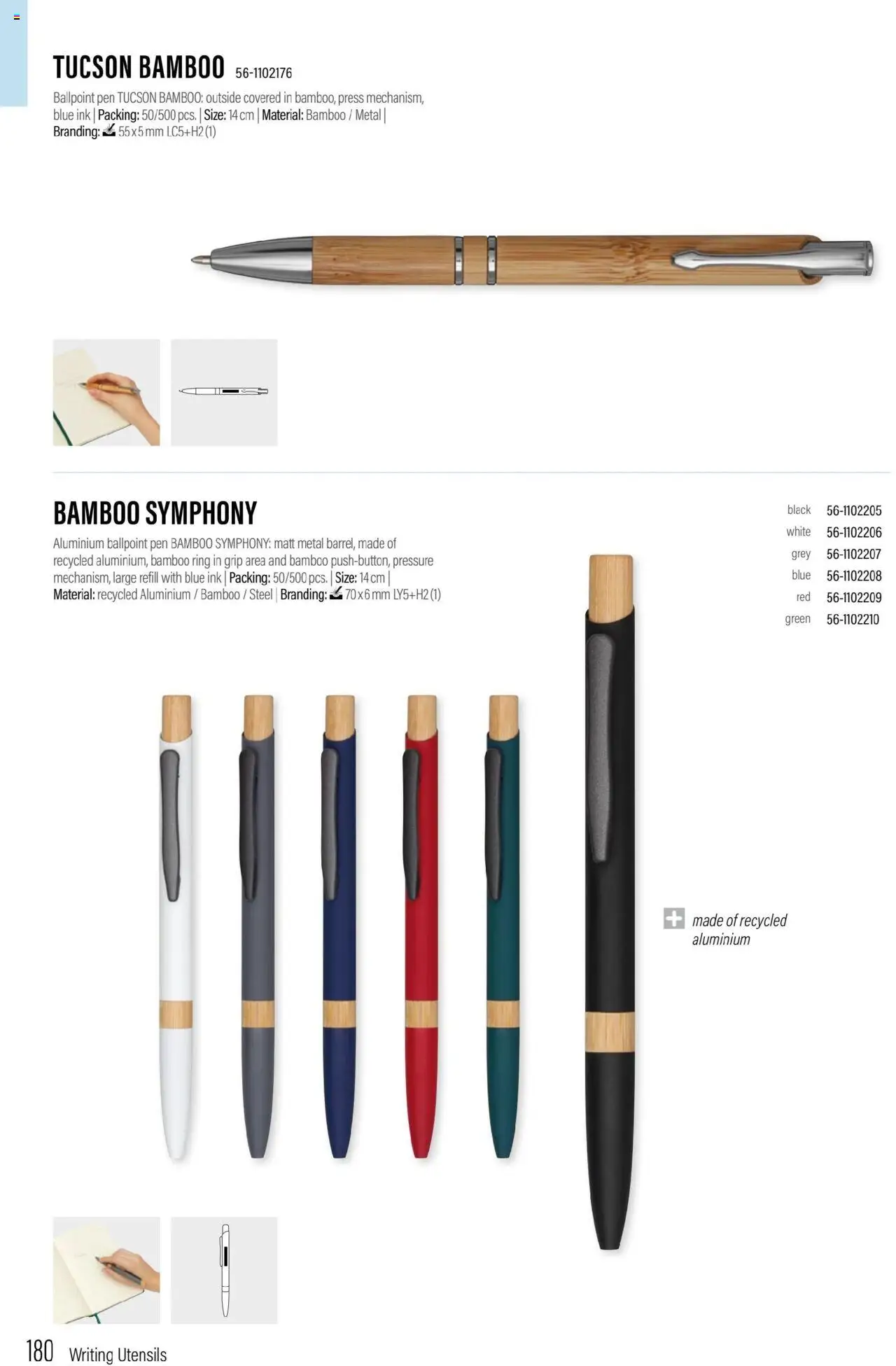 Sapo Giveaways Promotion tops – σε ισχύ από 15.05.2024 | Σελίδα: 180