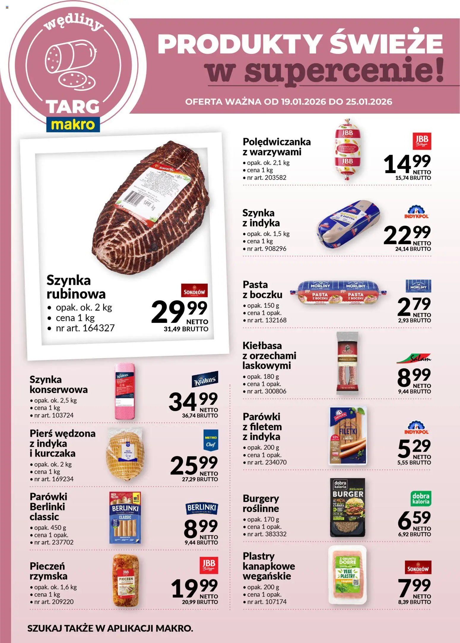 Makro Gazetka - Produkty świeże w supercenie od 19.01.2026 | Strona: 2 | Produkty: Kiełbasa, Parówki, Szynka, Wędliny