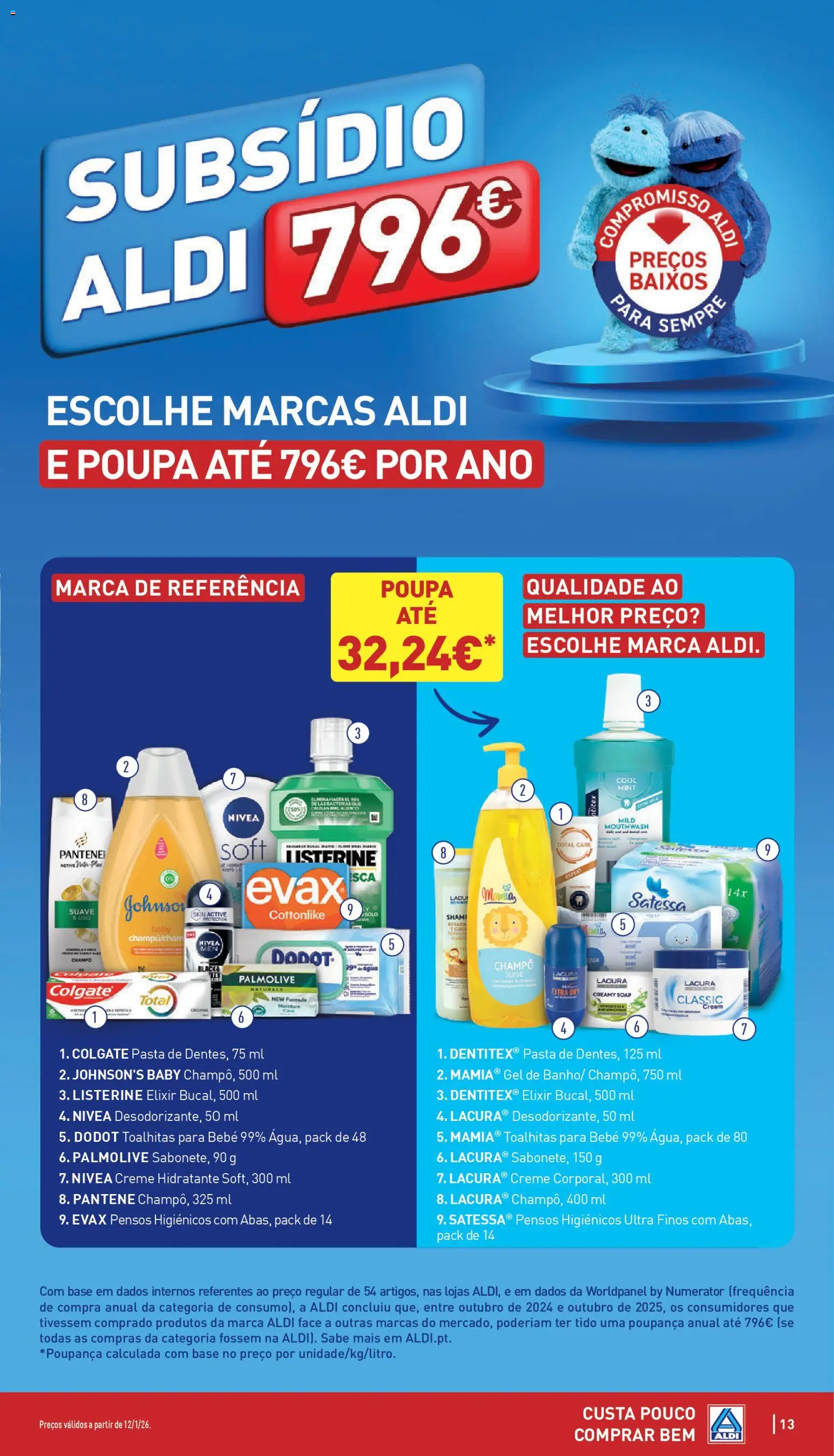 Aldi folheto │ válido de 12.01.2026 | Página: 13 | Produtos: Agua, Pensos higiénicos, Base, Creme