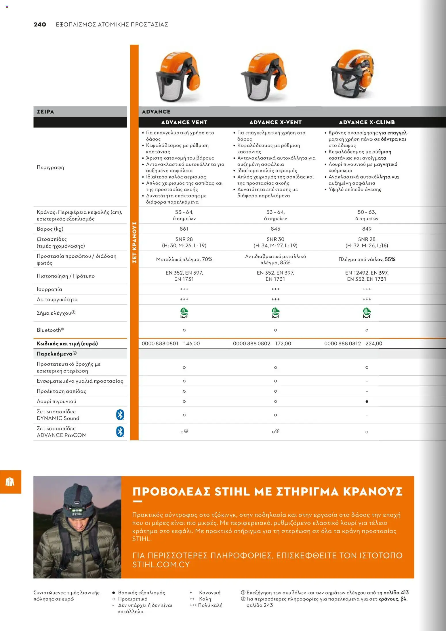 Stihl - Κατάλογος – σε ισχύ από 01.02.2026 | Σελίδα: 241