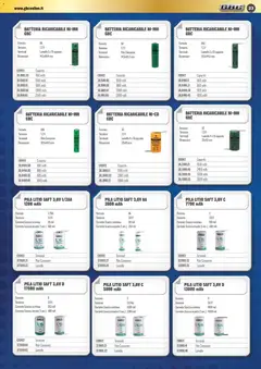 Anteprima del volantino Volantino GBC	 valido a partire dal 01.11.2025 | Pagina: 23