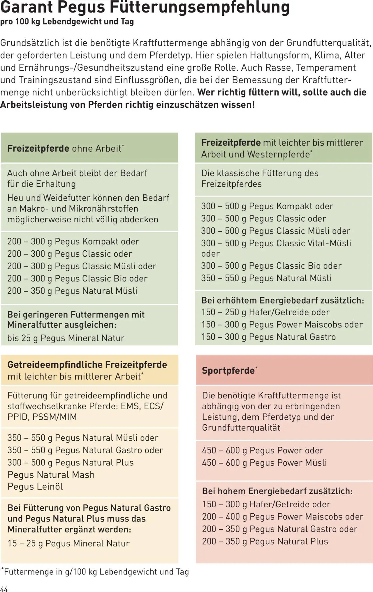 Lagerhaus  Pegus gültig ab 10.09.2025 | Seite: 44