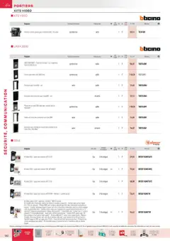  | Page: 8 | Produits: Moniteur, Vidéo, Audio, Caméra
