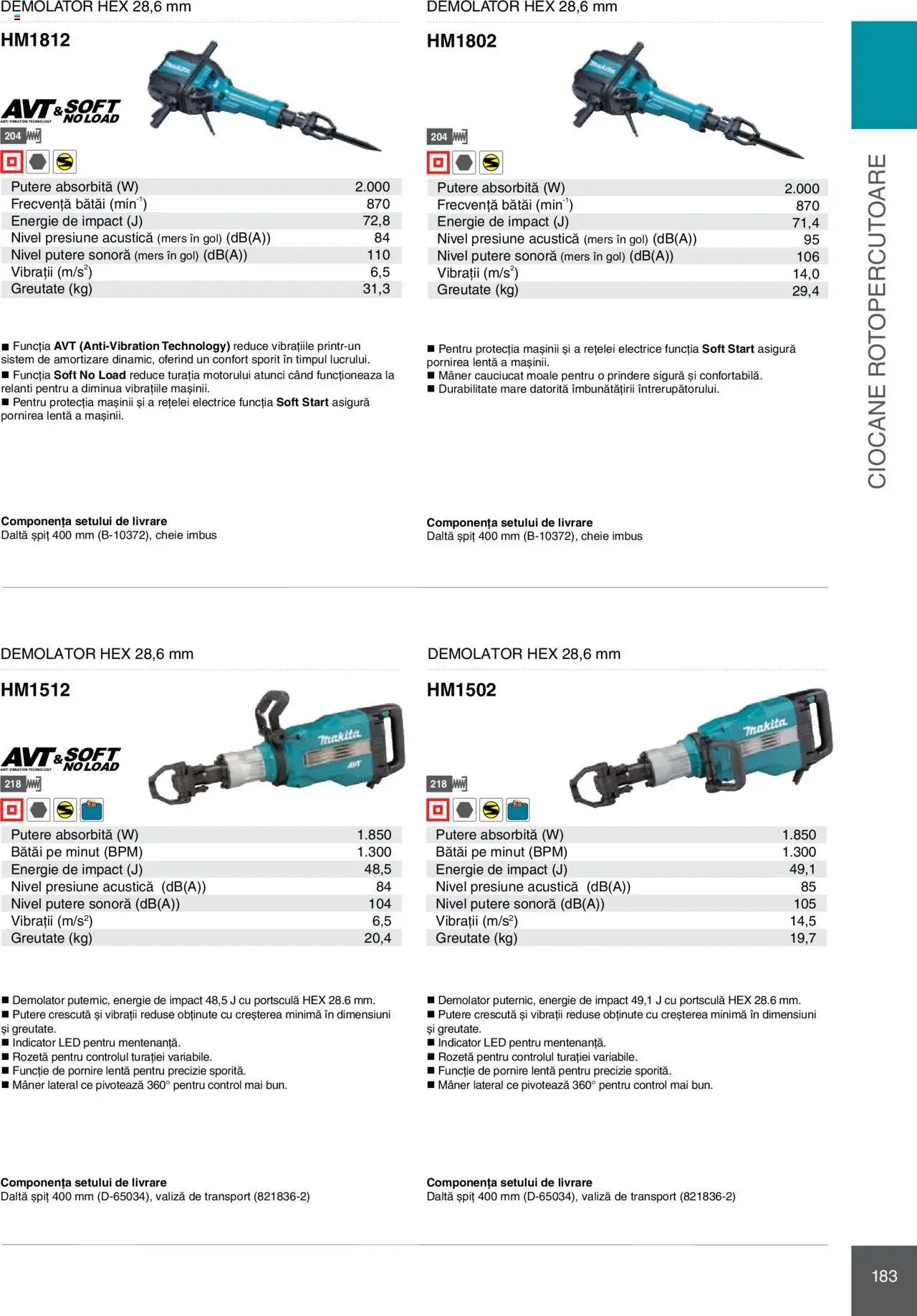 Noul catalog Makita – valabil de la 08.01.2025 | Pagină: 183 | Produse: Valiză, Mâner