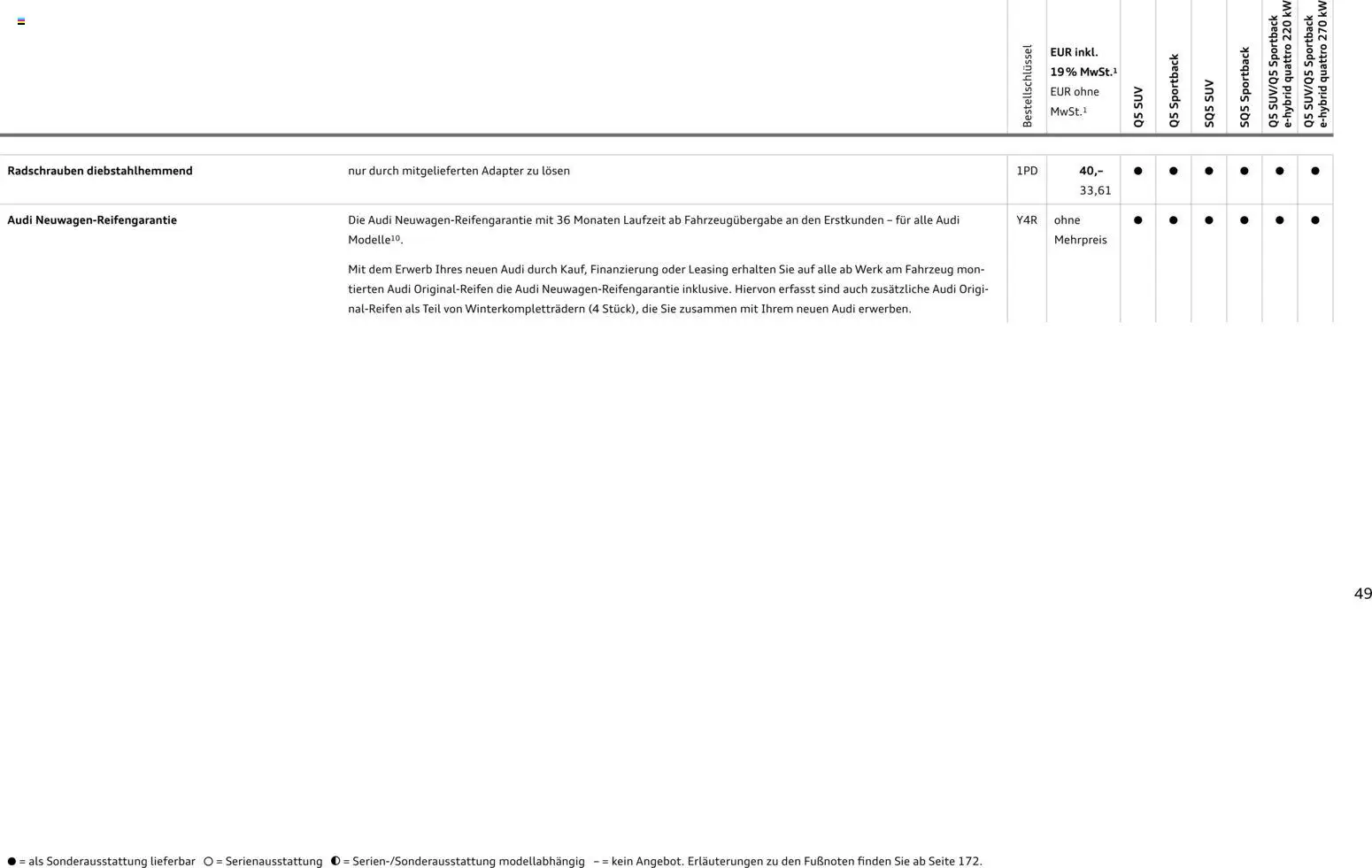 Audi Q5 – gültig ab 28.10.2025 | Seite: 49