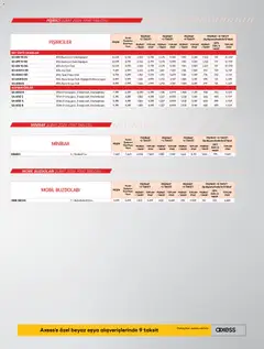 17.02.2026 tarihinden itibaren geçerli olan Vestel kataloğu önizlemesi | Sayfa: 25 | Ürünler: Buzdolabı, Ocak