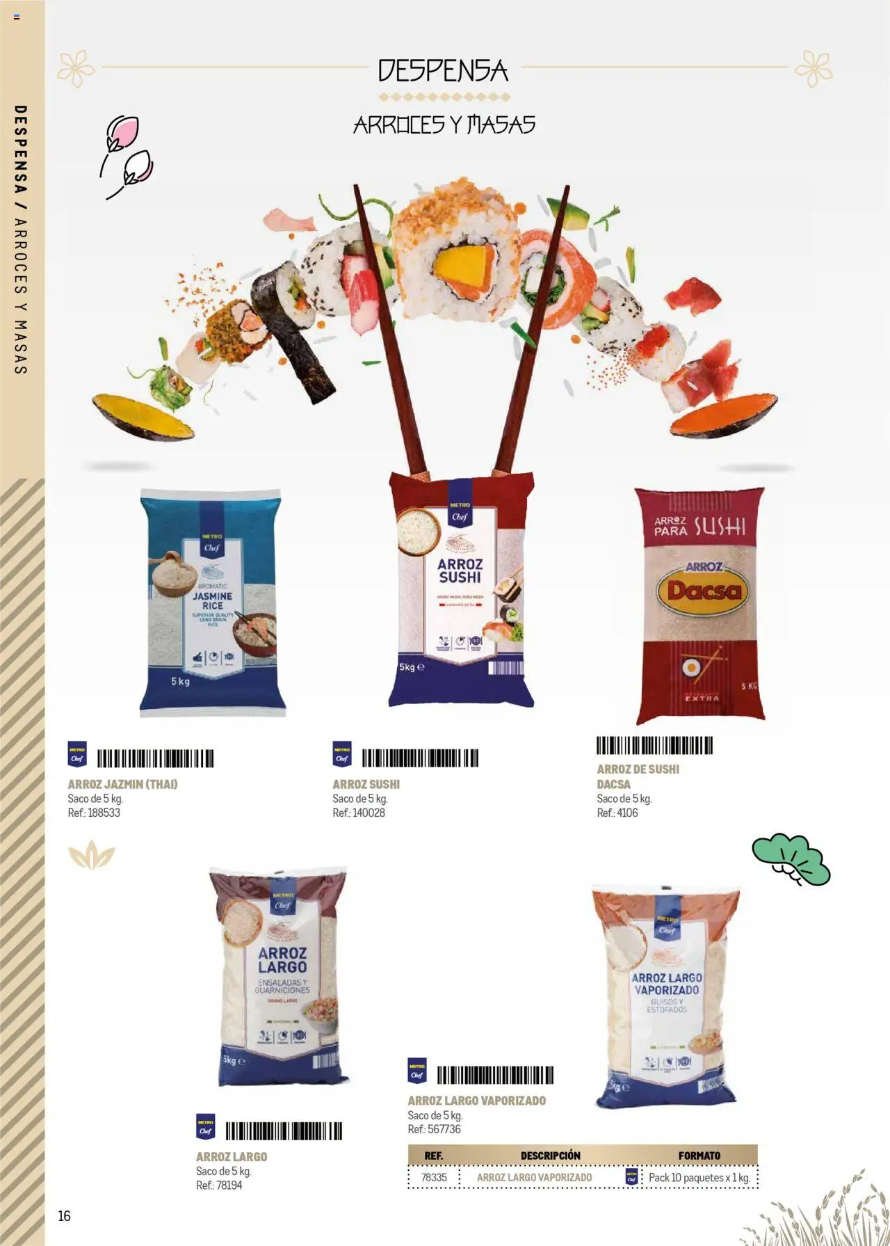 Makro - Cocina fusión asiática Canarias │ válido desde el 04.06.2025 | Página: 16 | Productos: Arroz, Φασόλια, Σιδερώστρα