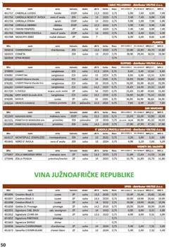 Vrutak - Katalog - Pregled kataloga iz trgovine Vrutak, vrijedi od 01.11.2025 | Stranica: 50