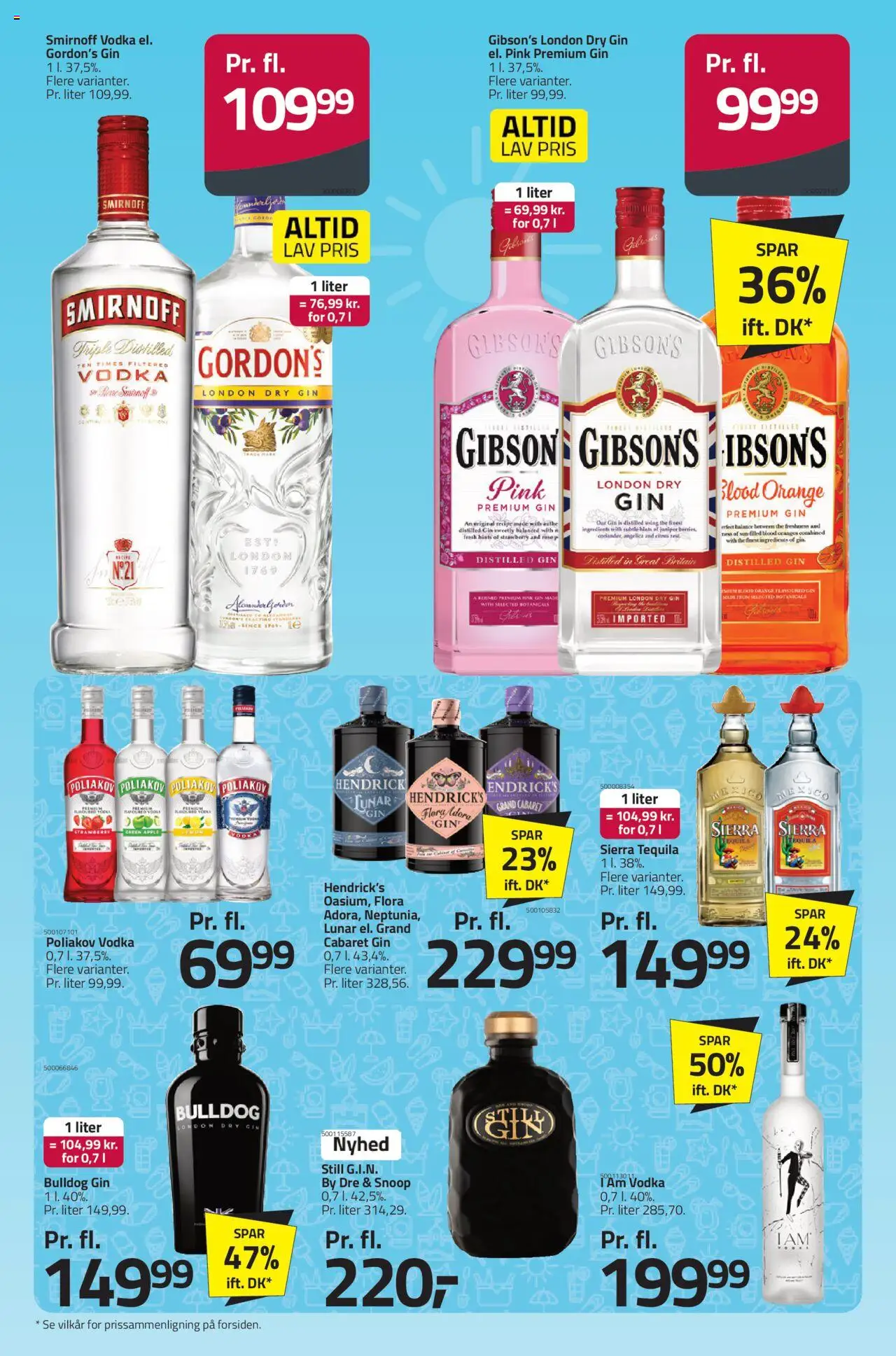 Fleggaard Tilbudsavis gyldig fra 06.08.2025 | Side: 24 | Produkter: Nuggets de frango, Gin, Vodka, Is