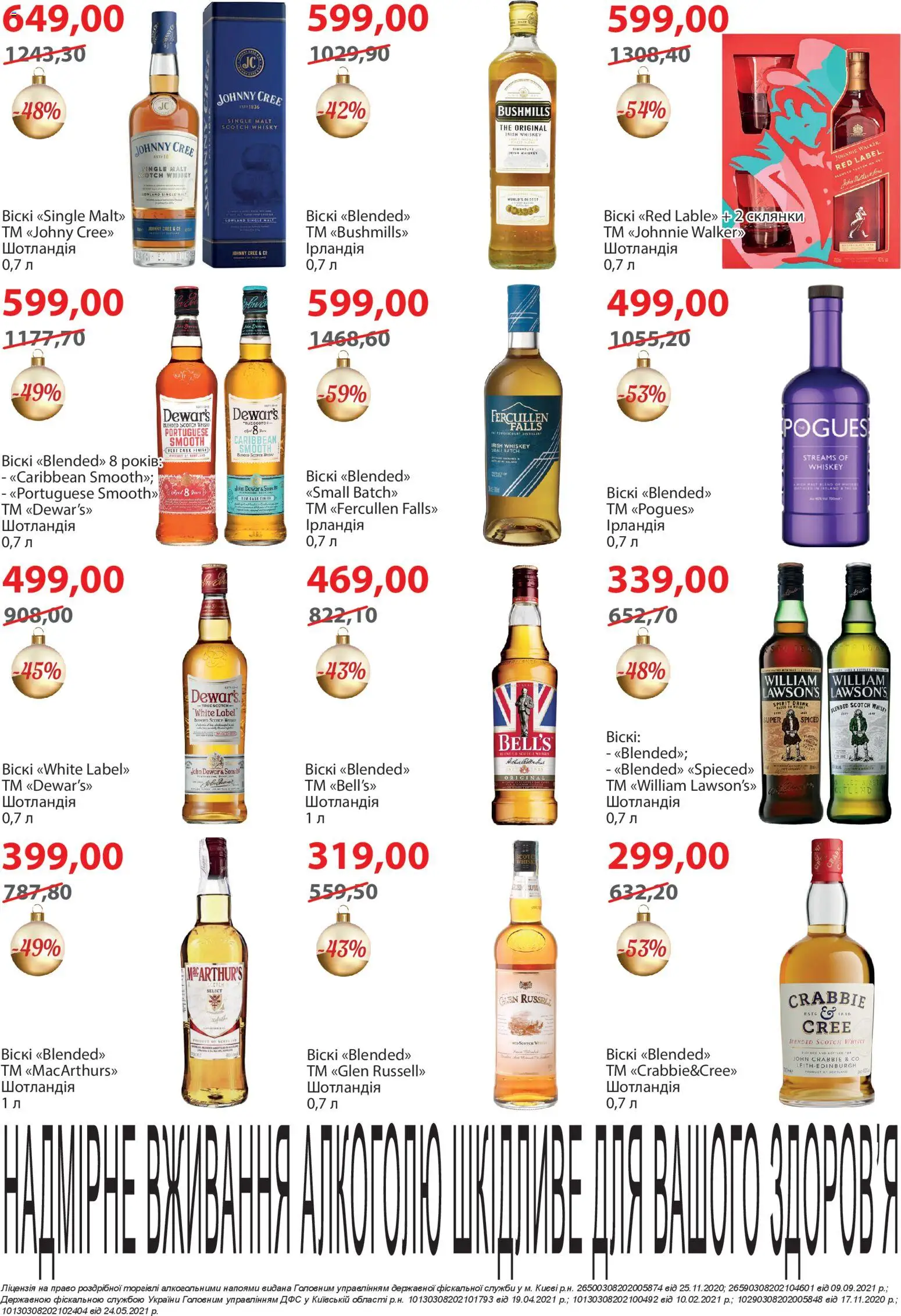 Мегамаркет Kаталог - дійснийкції з 02.12.2025 | Сторінка: 25