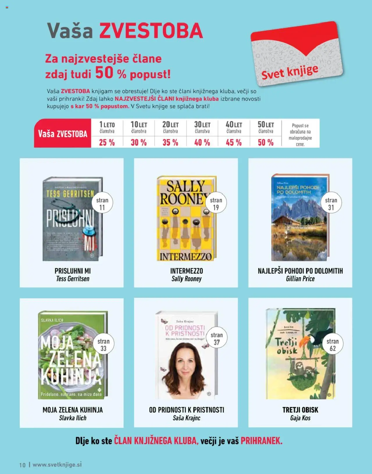 Svet knjige katalog │ velja od 01.07.2025 | Stran: 10 | Izdelki: Kuhinja, Kos, Zelena