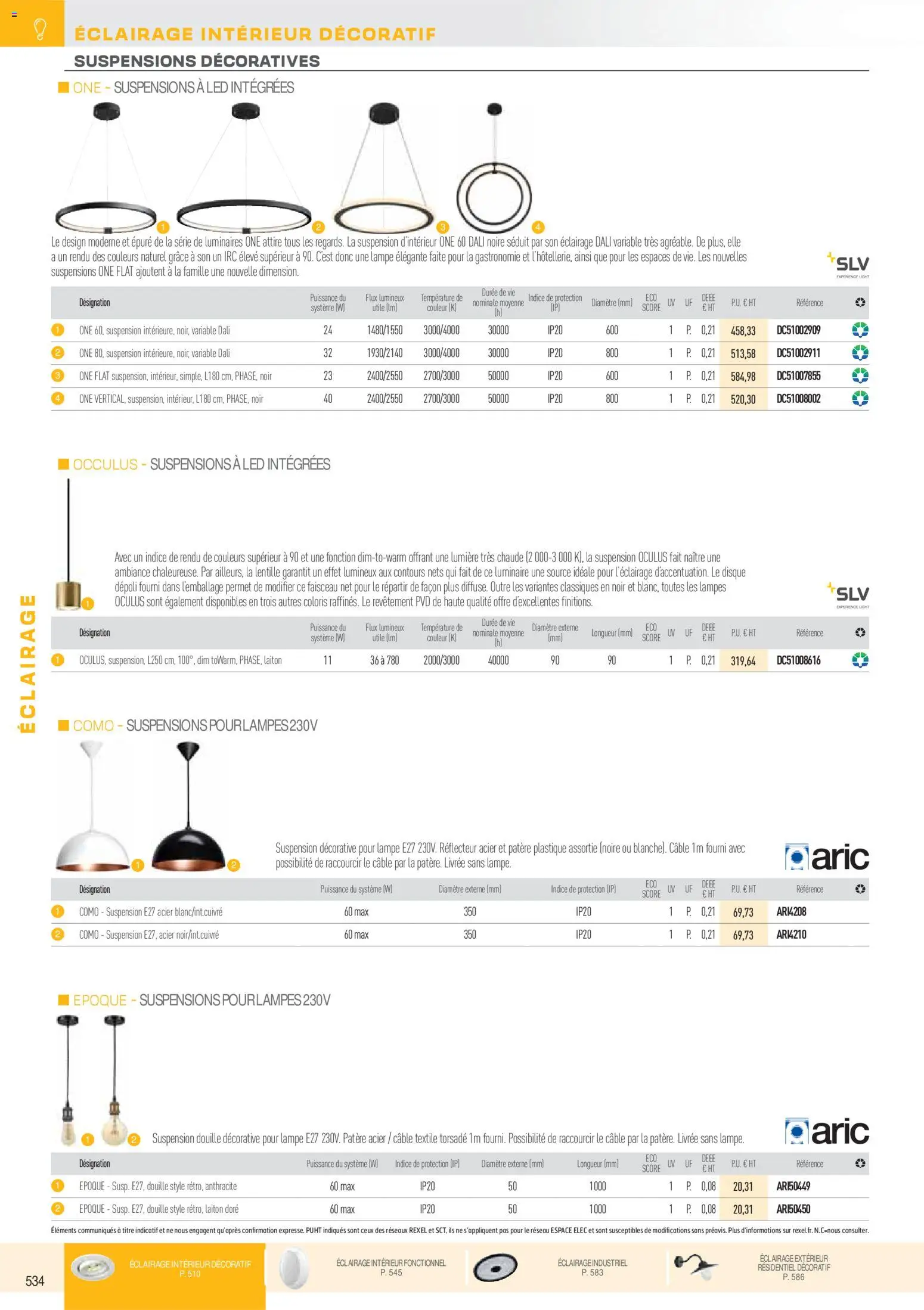 {H1} | Page: 26 | Produits: Câble, Suspension, La suspension, Lentille