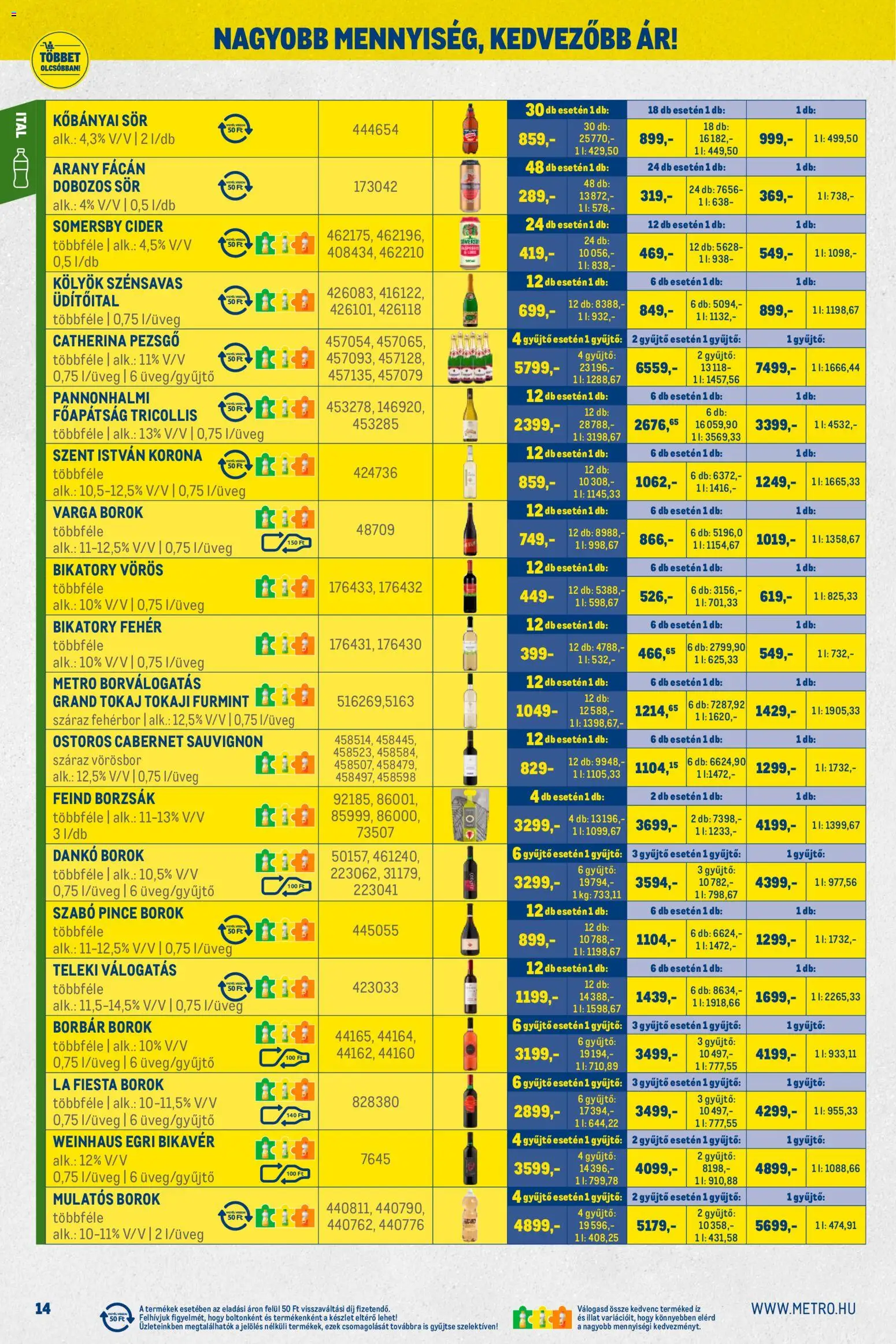 Metro akciós ujság - amely érvényes a következő dátumtól: 01.12.2025 | Oldal: 14 | Termékek: Pezsgő, Sör, Fehérbor, Vörösbor