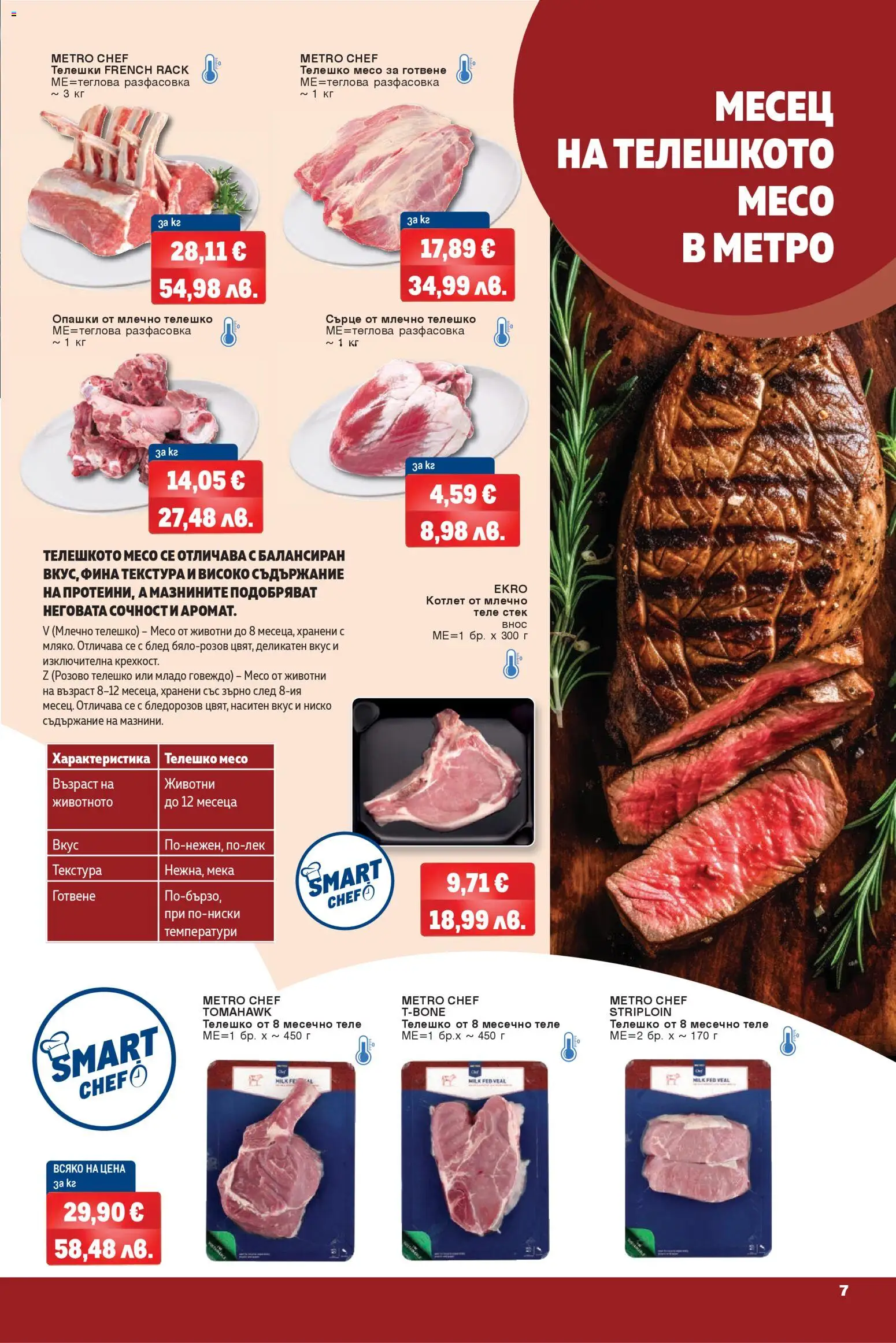 {H1} | Страница: 7 | Продукти: Говеждо, Телешко