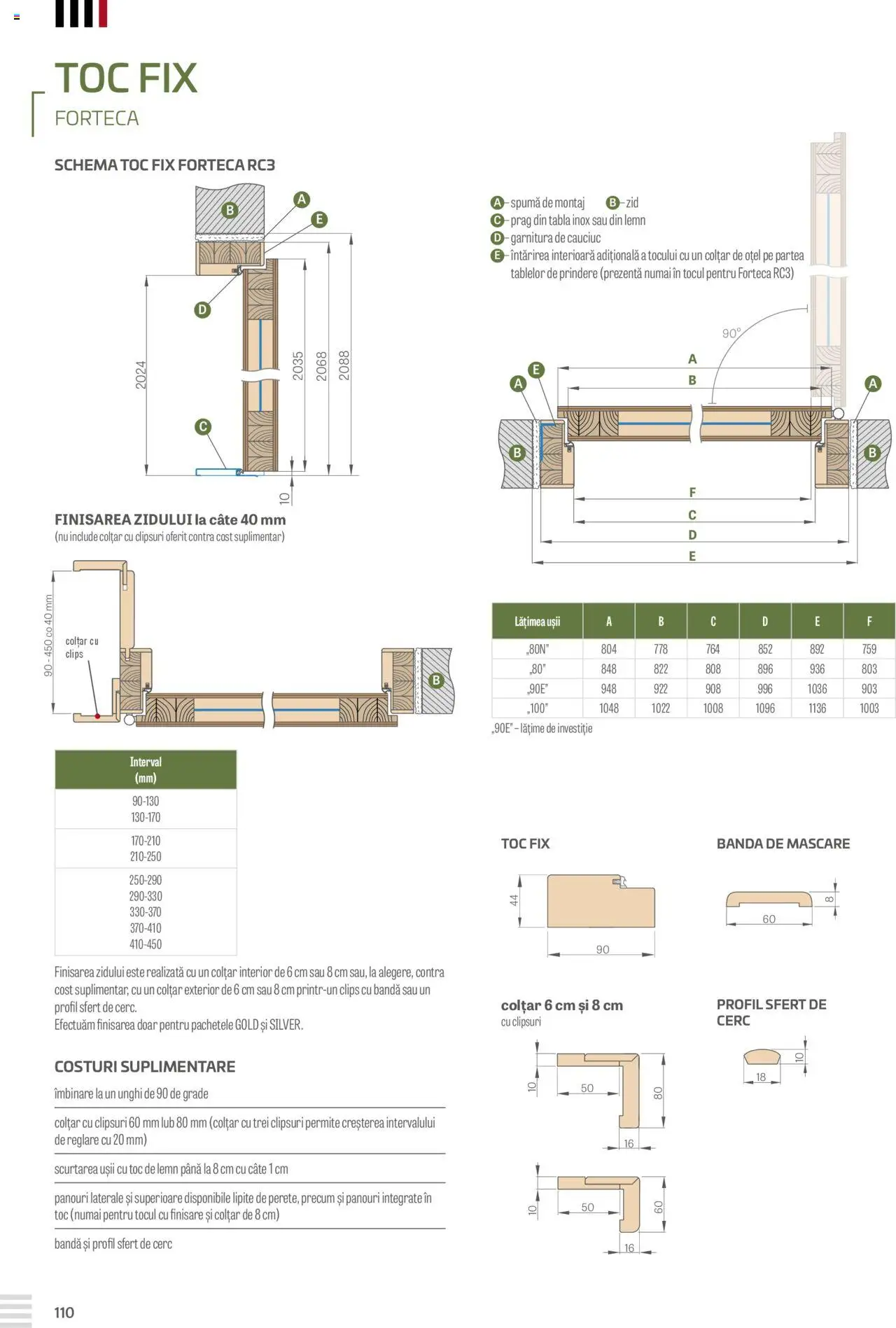 Proges catalog - Erkado – valabil de la 23.08.2024 | Pagină: 110 | Produse: Tablă, Colțar