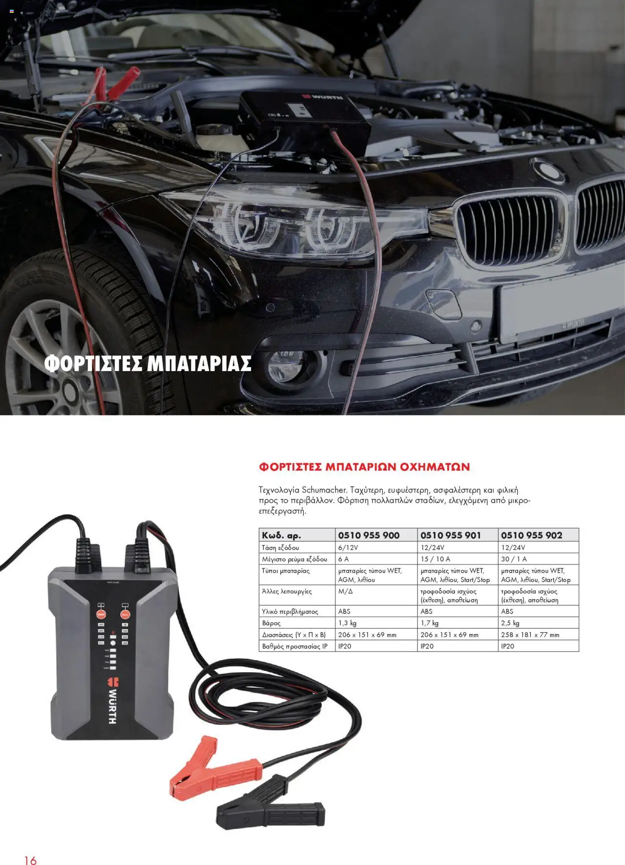 WURTH - Garage Equipment – σε ισχύ από 01.10.2025 | Σελίδα: 16