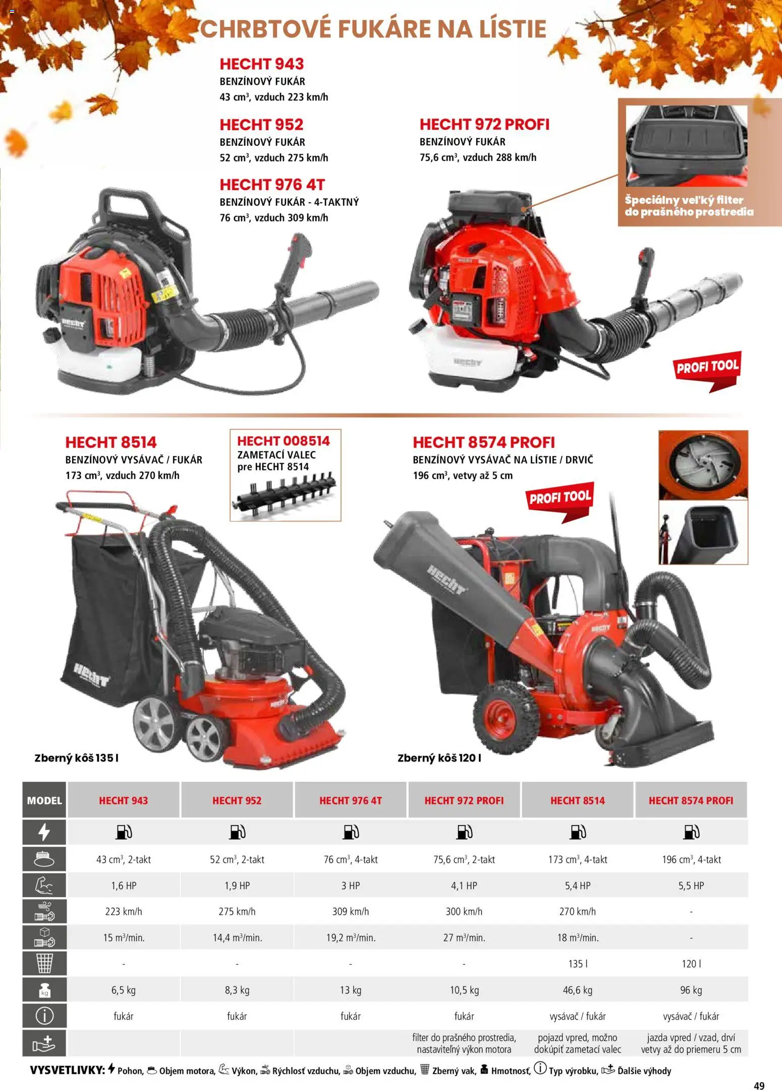 Nové Hecht akcie – leták je platný od 19.02.2026 | Strana: 49 | Produkty: Drvič, Vysávač, Kôš