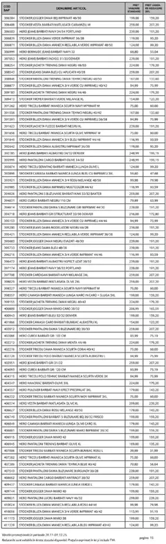 Ofertele Selgros valabile de la 28.11.2025 | Pagină: 15 | Produse: Kaki, Deri ve Tüy Bakımı, Vestă, Pantaloni