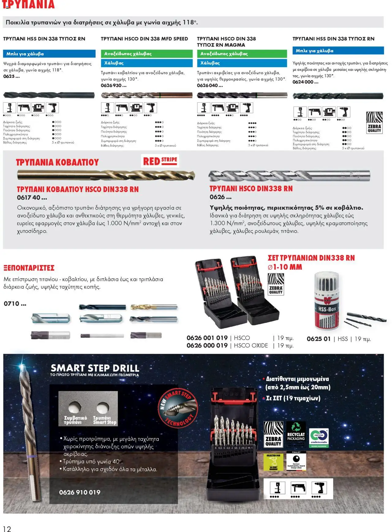 WURTH - Φανοποιείο - Φανοβαφείο – σε ισχύ από 01.10.2025 | Σελίδα: 12