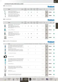 Rexel - Prévisualisation de Rexel Brochure Distribution et Gestion de l'Energie valide à partir de 01.12.2025 | Page: 128 | Produits: Radio, Clé, Interrupteur, Antenne