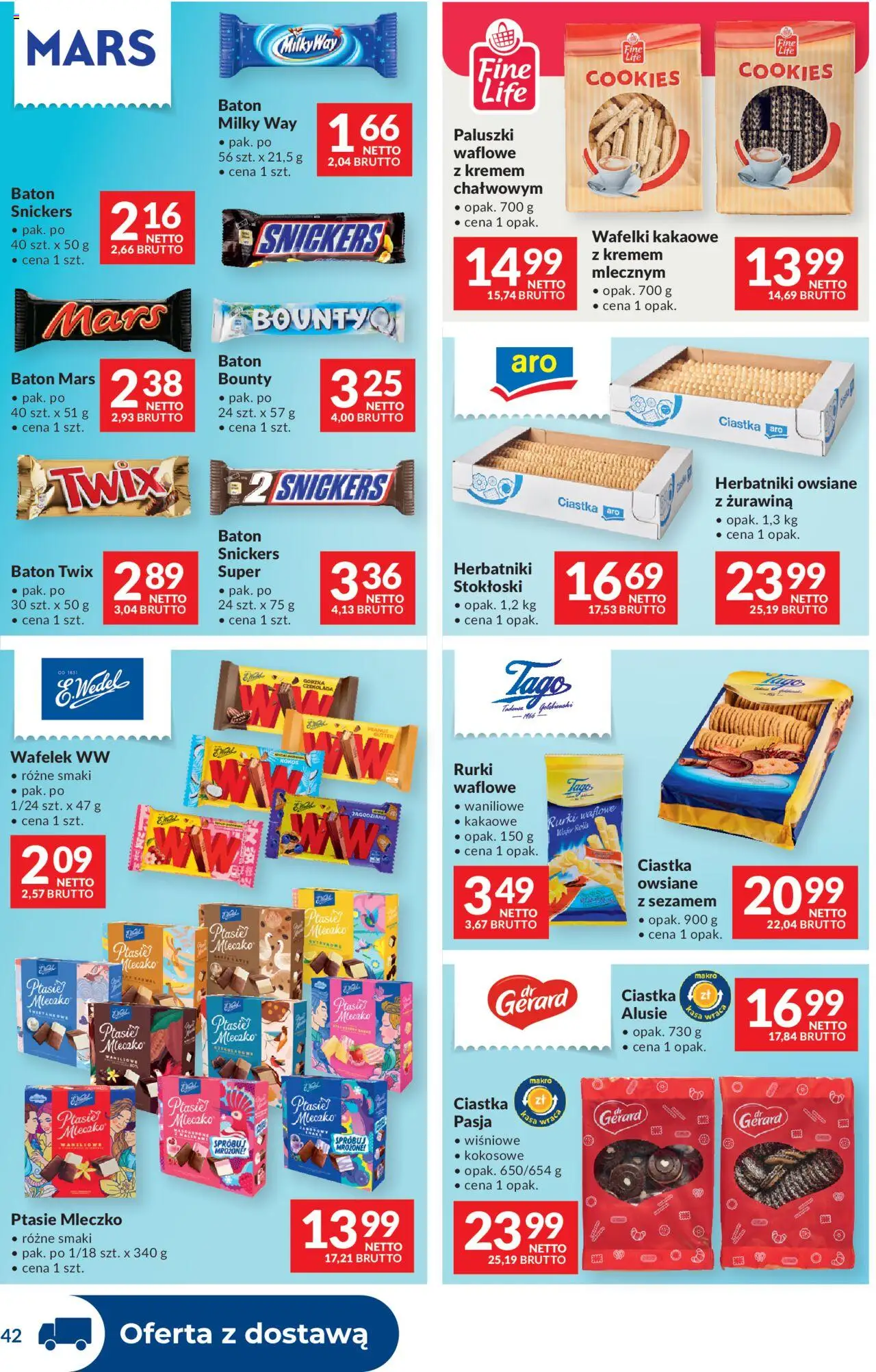 Makro Gazetka - Dystrybucja do sklepów od 19.08.2025 | Strona: 42 | Produkty: Baton, Ptasie mleczko, Paluszki, Wafelki