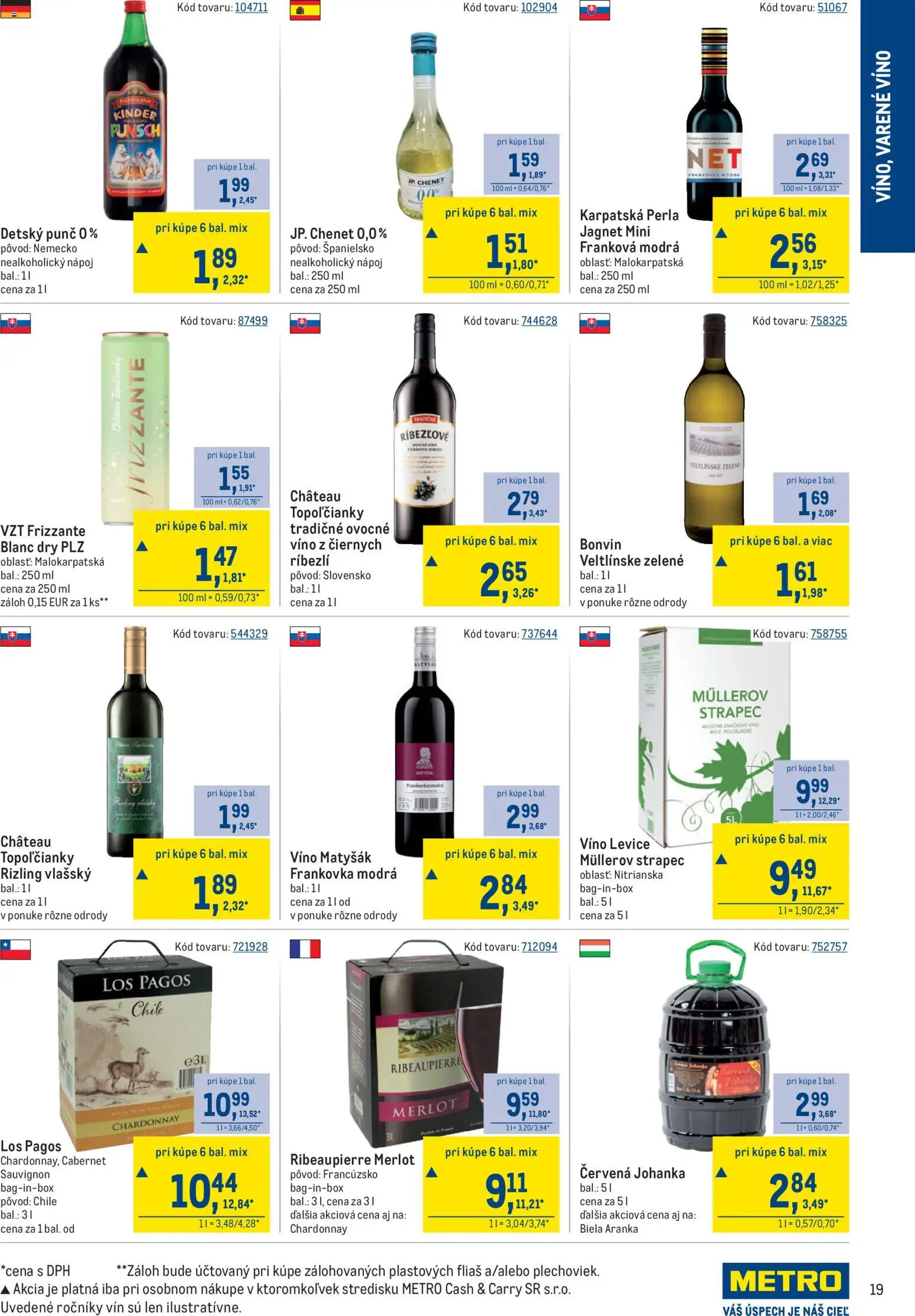 Nové Metro akcie – leták je platný od 19.11.2025 | Strana: 19 | Produkty: Víno, Kinder