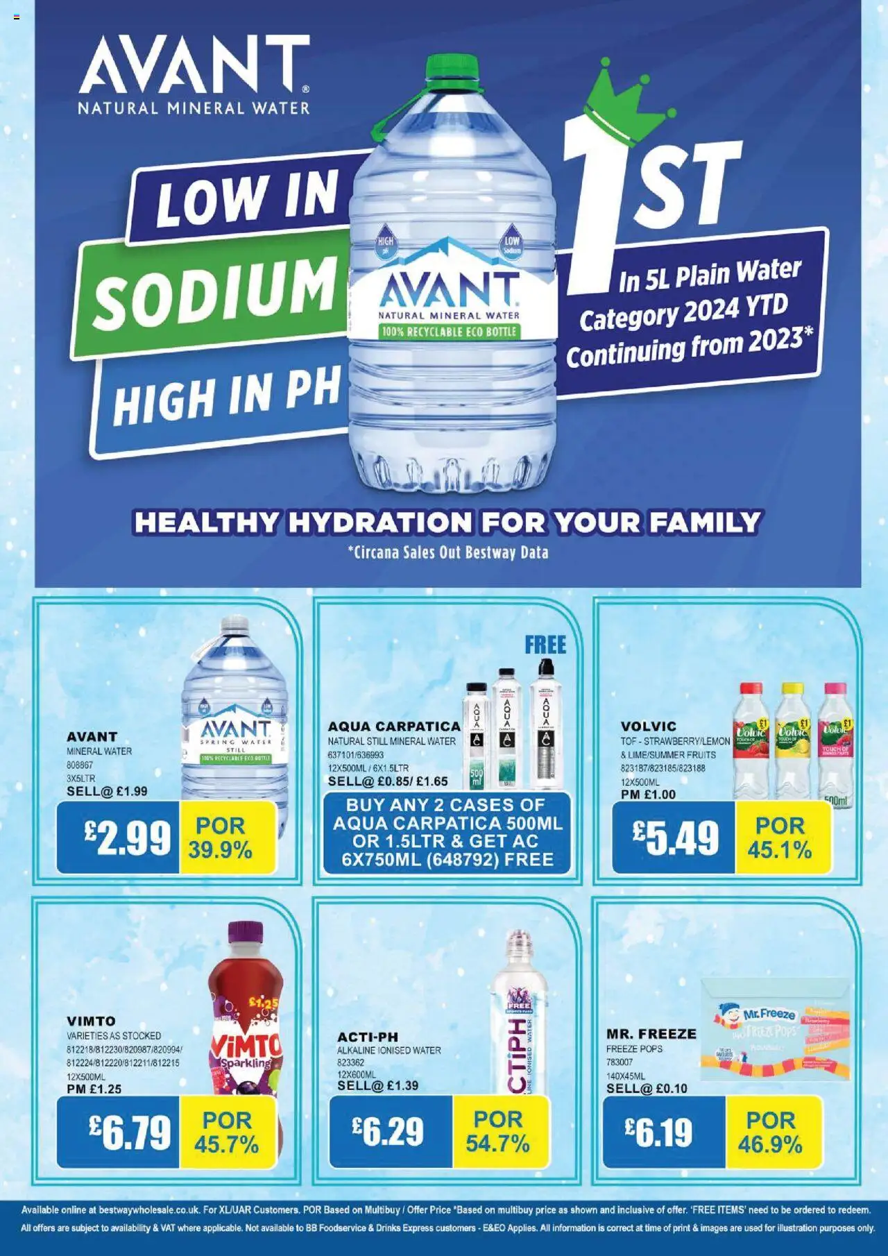  | Page: 17 | Products: Mineral water