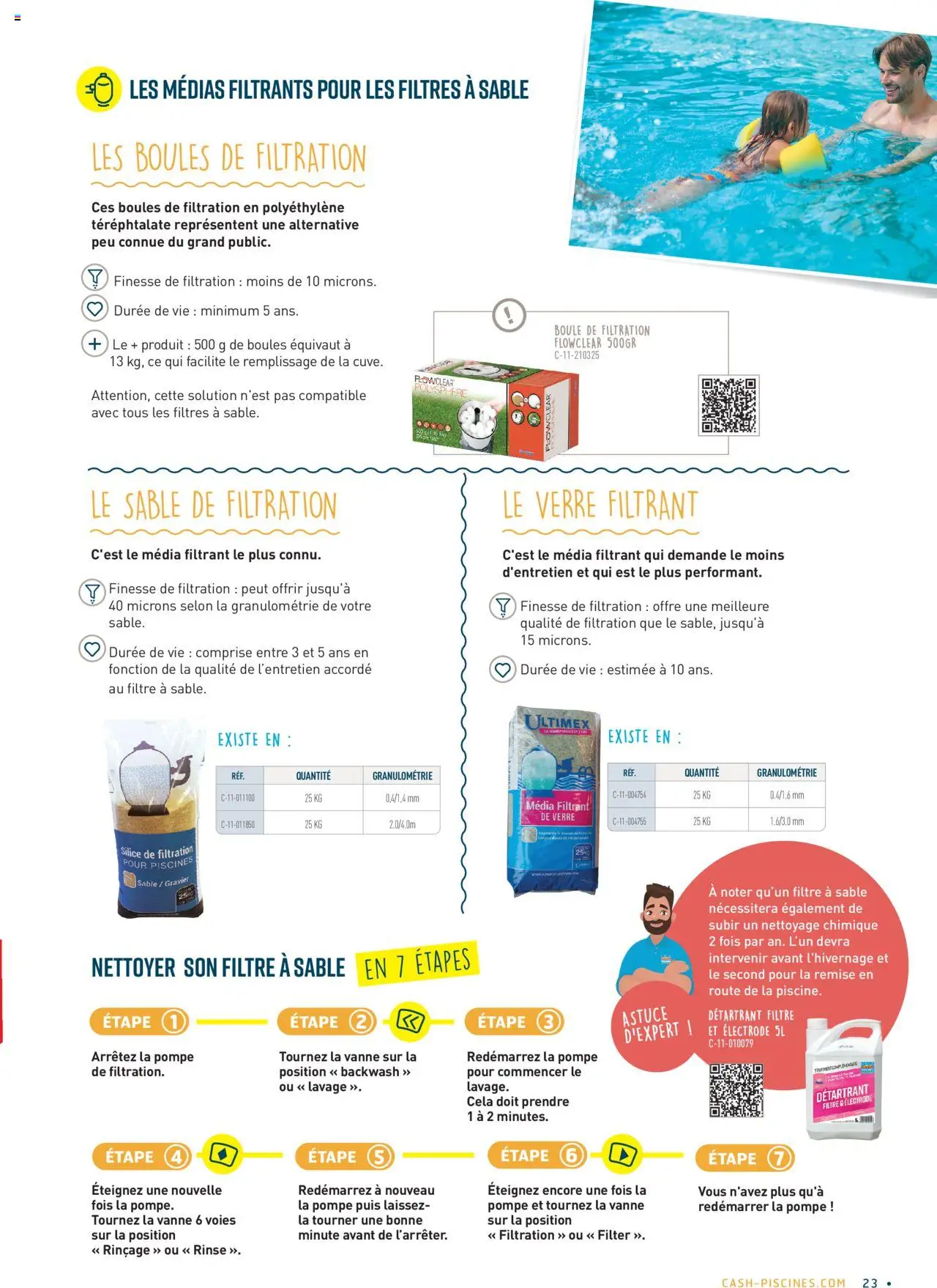  | Page: 23 | Produits: Filtre, Gravier