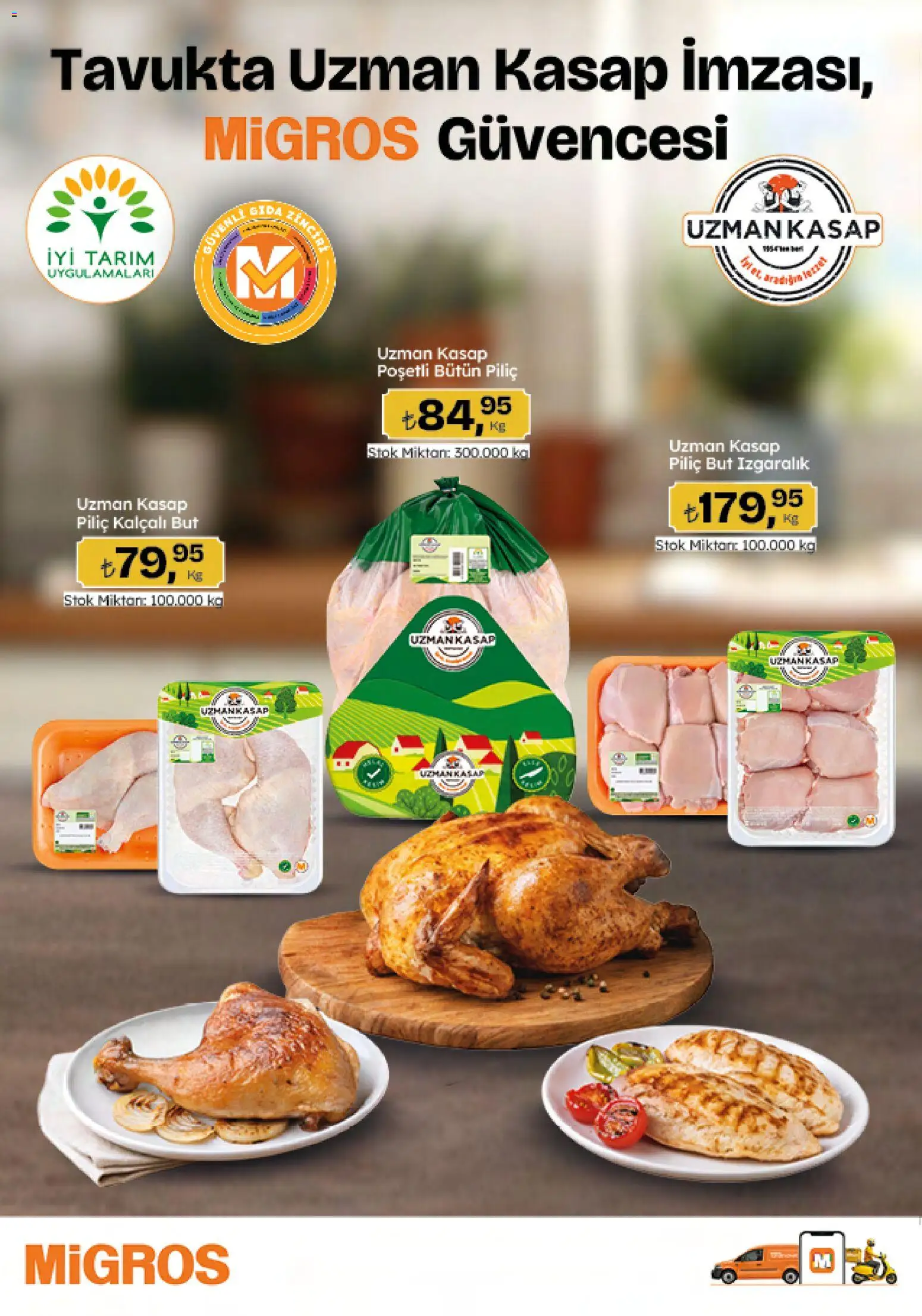 Migros Katalog - Migroskop - 12.02.2026 tarihinden itibaren geçerlidir | Sayfa: 12 | Ürünler: Piliç