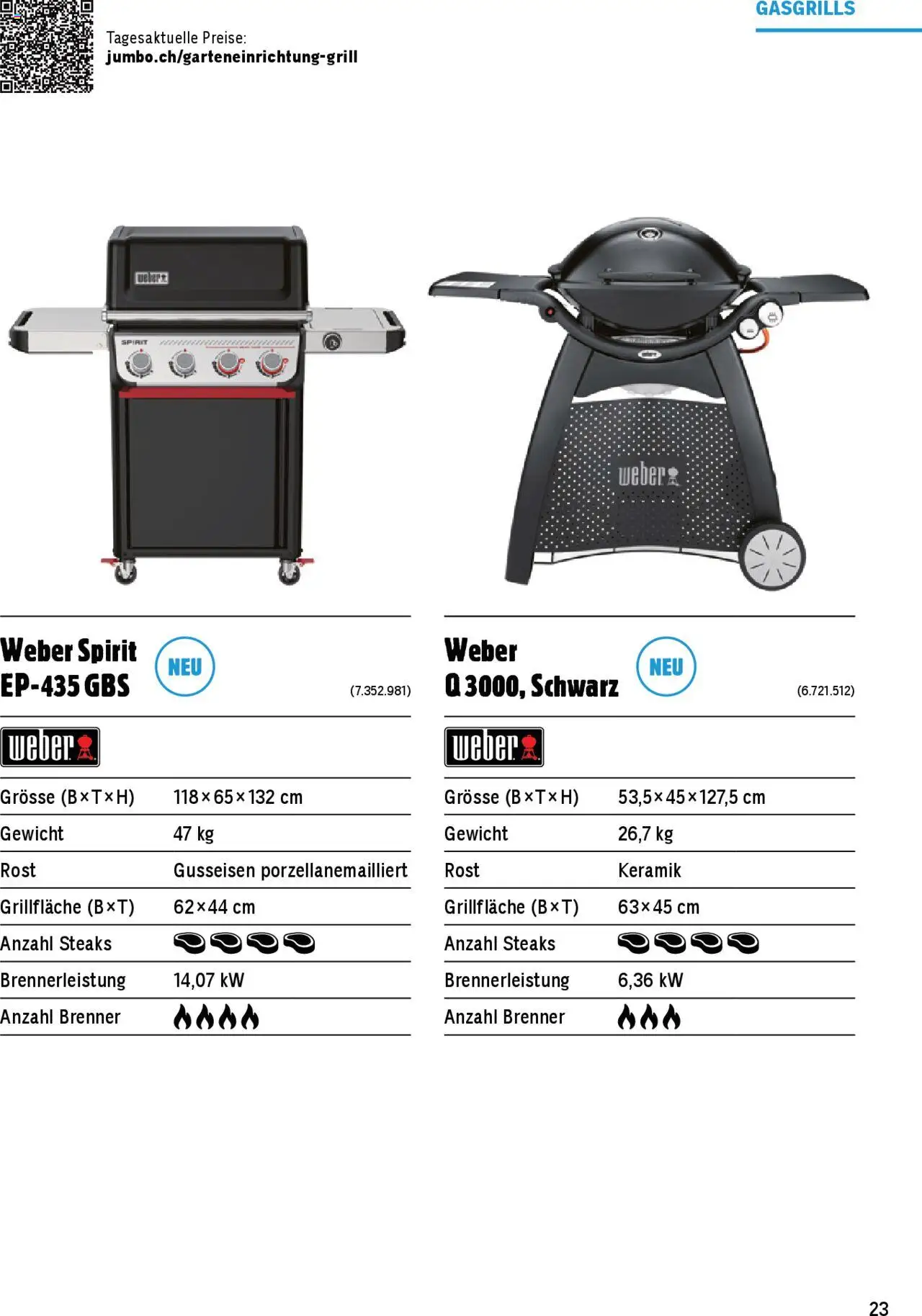 Jumbo Aktionen Grosse Grillbroschüre 2025 ab 21.02.2025 | Seite: 23 | Produkte: Gewicht
