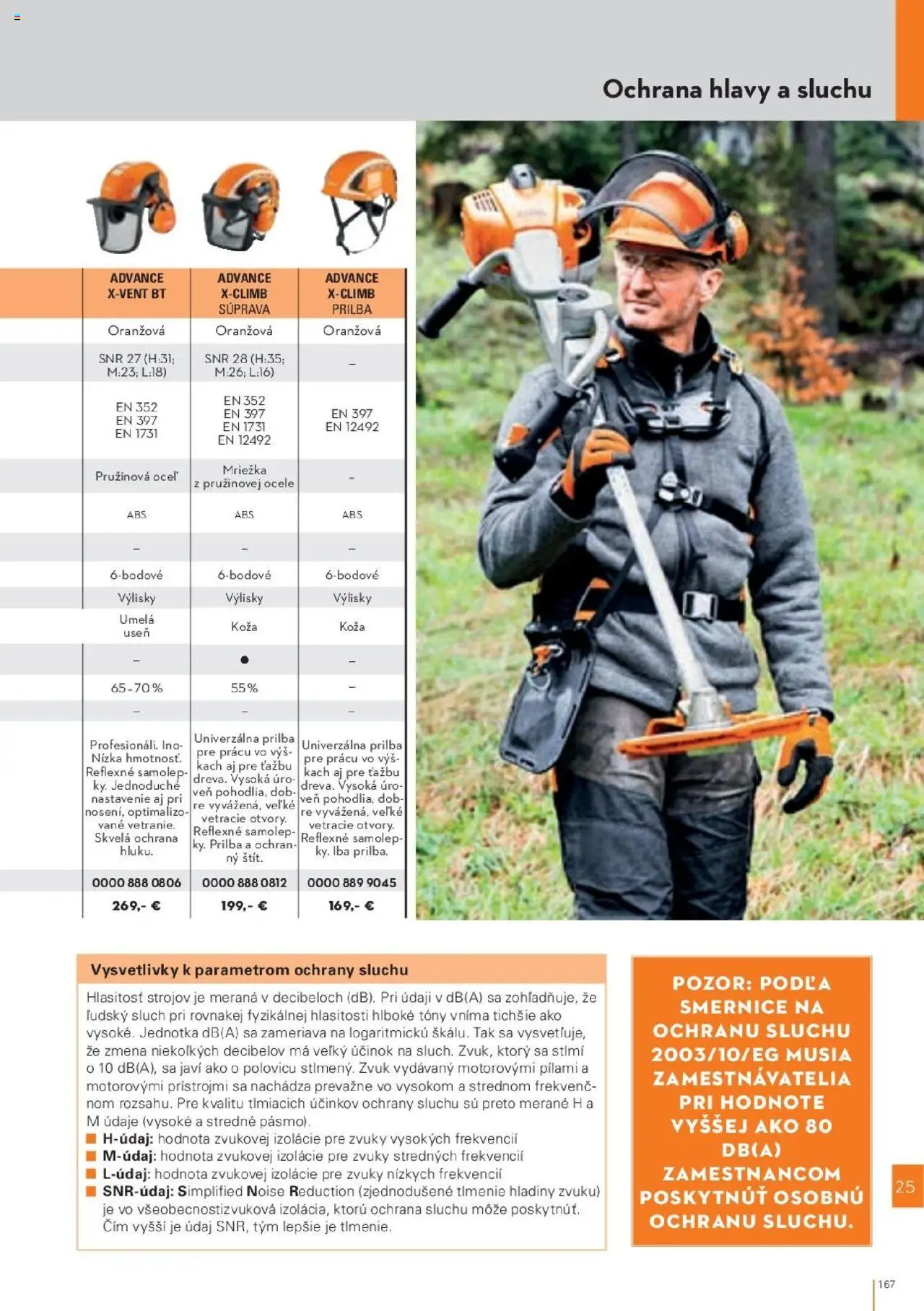 Nové STIHL akcie – leták je platný od 29.09.2025 | Strana: 167