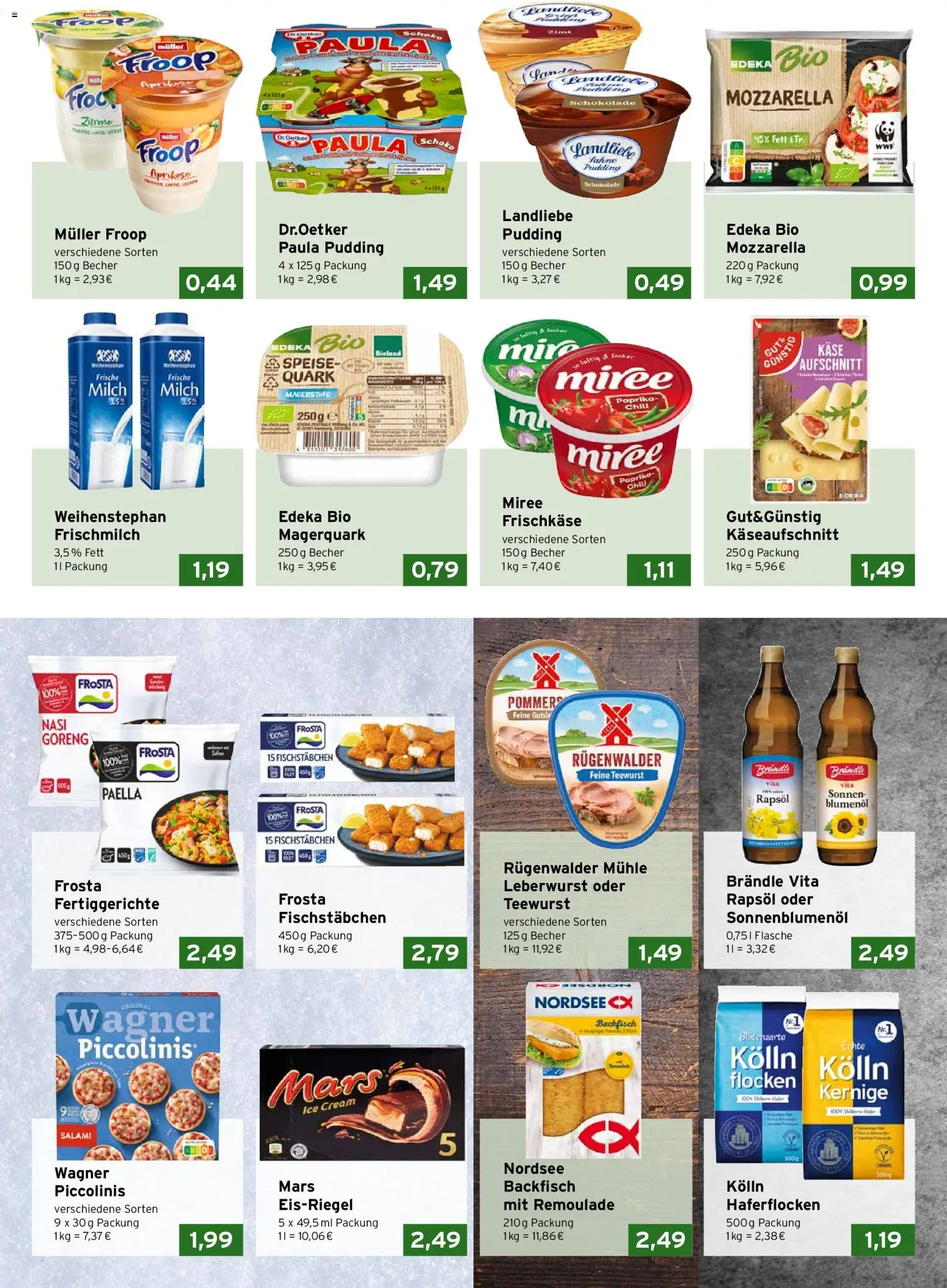 CAP Markt Prospekt | 07.04.2026 | Wie erhält man einen begrenzten Rabatt? | Deutschland