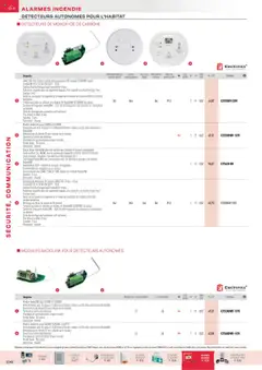 Rexel - Prévisualisation de Rexel Sécurité, Communication valide à partir de 01.12.2024 | Page: 86