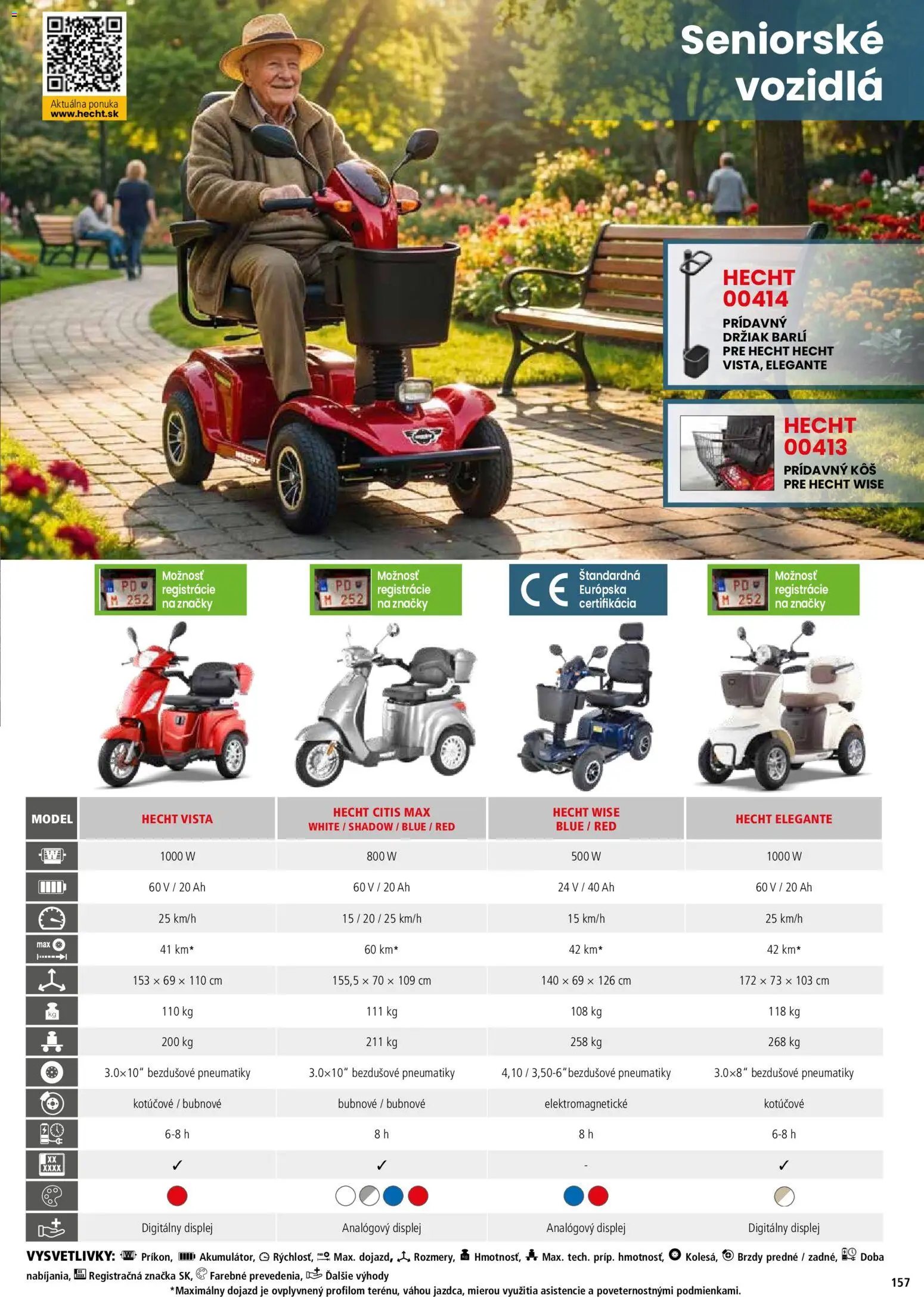 Nové Hecht akcie – leták je platný od 19.02.2026 | Strana: 157 | Produkty: Kôš