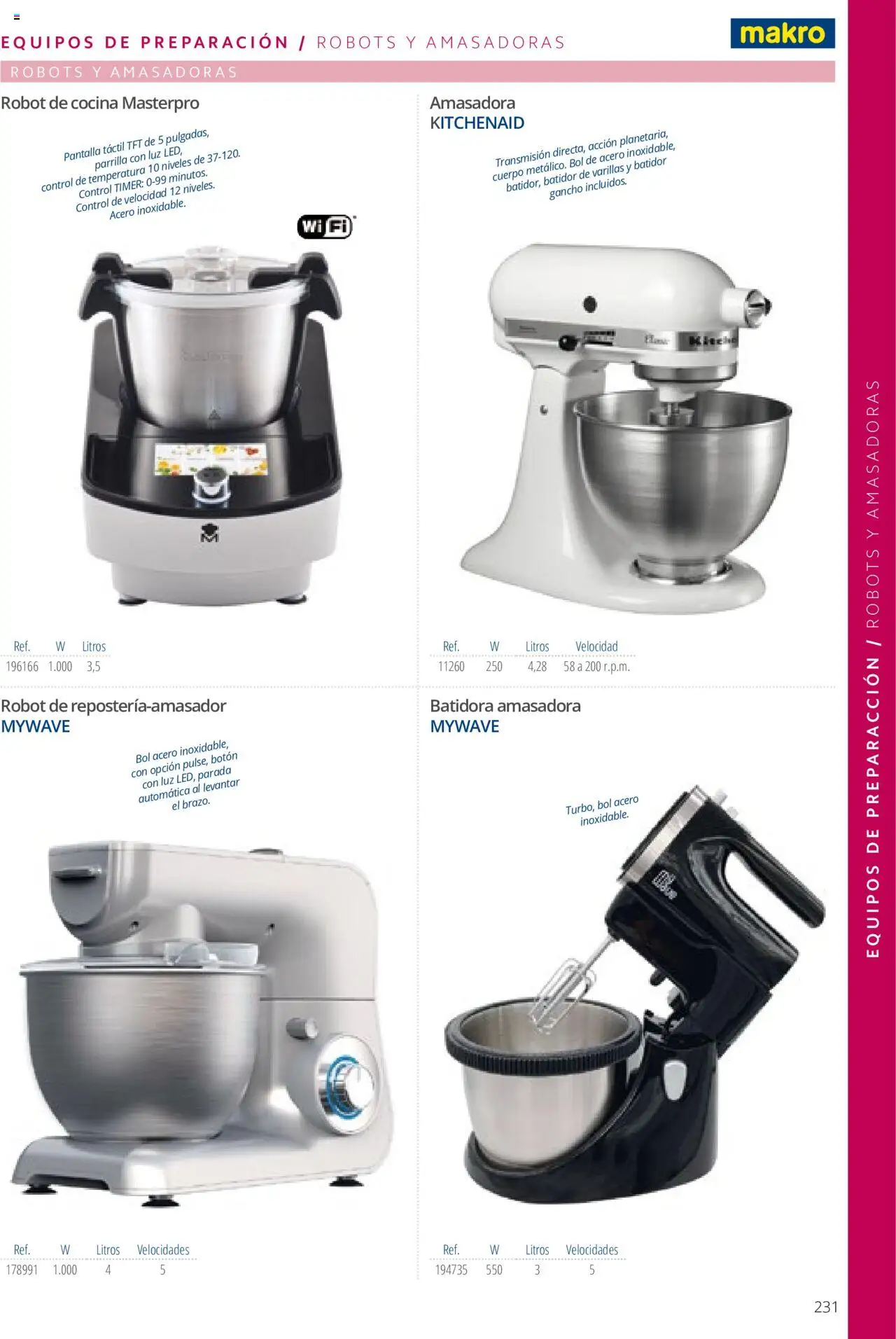 Makro catálogo │ válido desde el 19.06.2024 | Página: 231