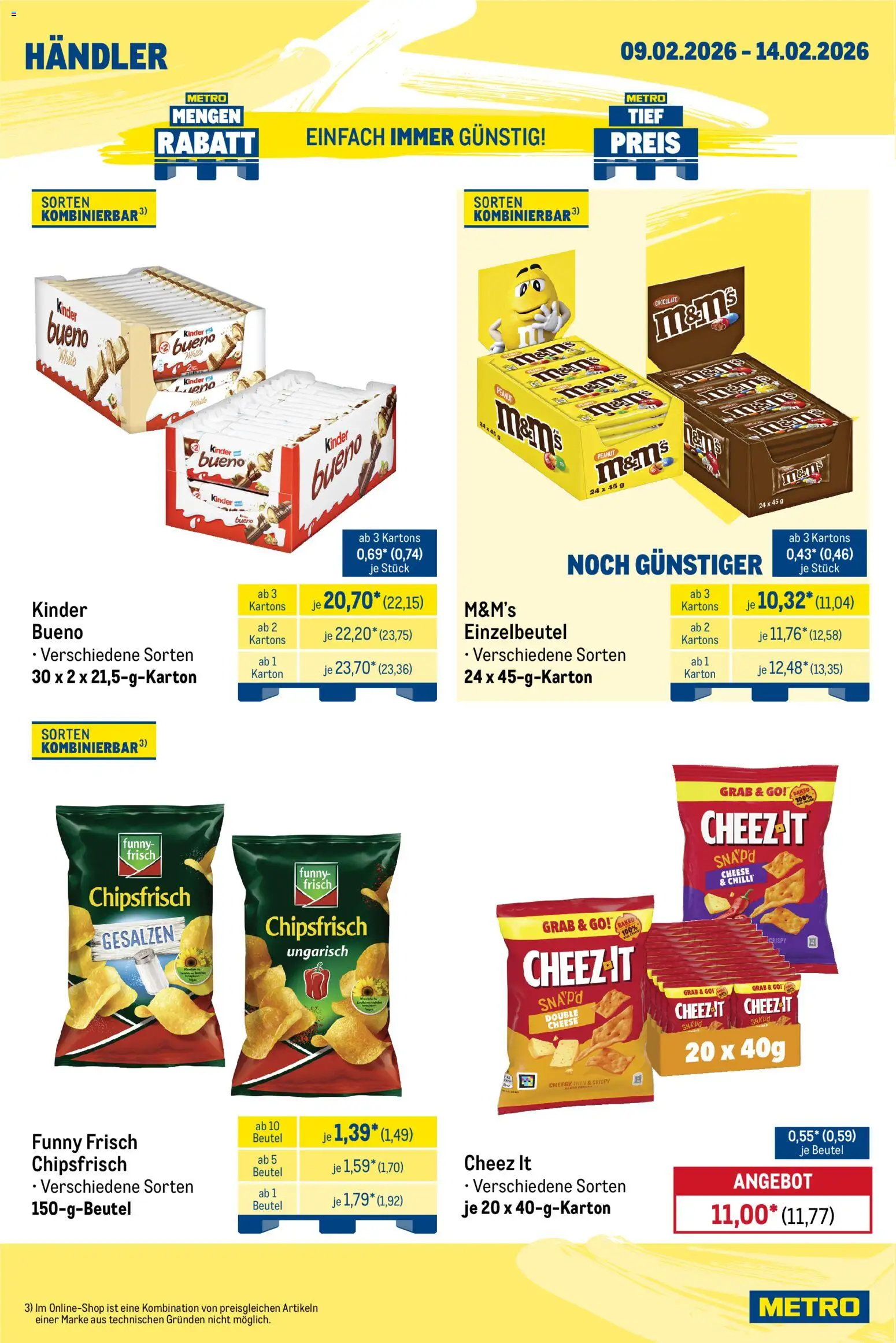Metro Wochen-Angebote Händler – gültig ab 09.02.2026 | Seite: 2