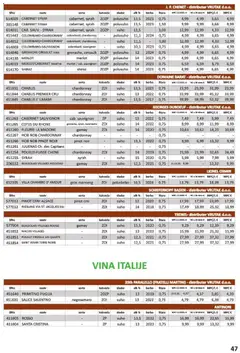 Vrutak - Katalog - Pregled kataloga iz trgovine Vrutak, vrijedi od 01.11.2025 | Stranica: 47