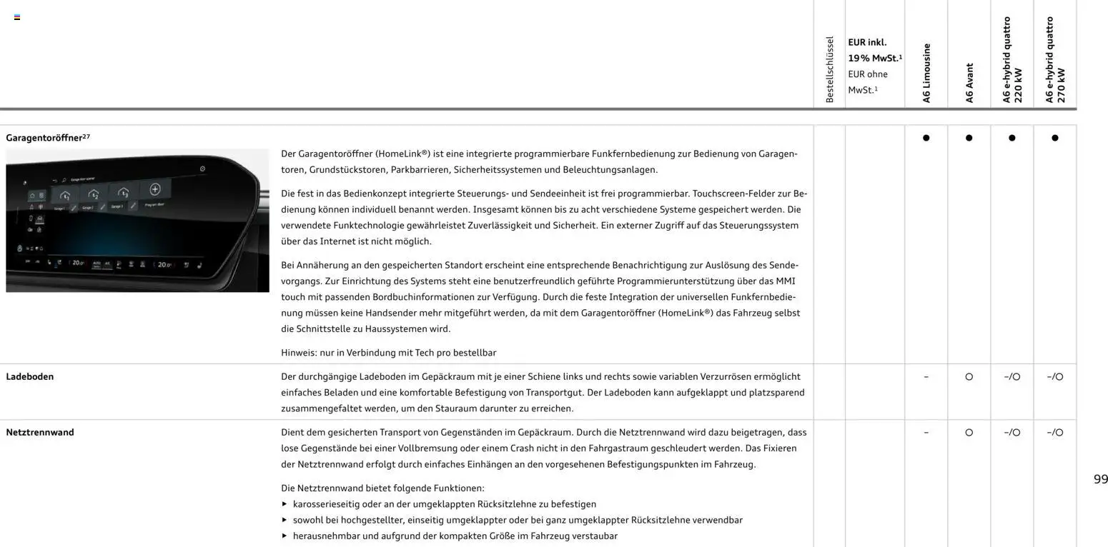 Audi A6 – gültig ab 28.10.2025 | Seite: 99