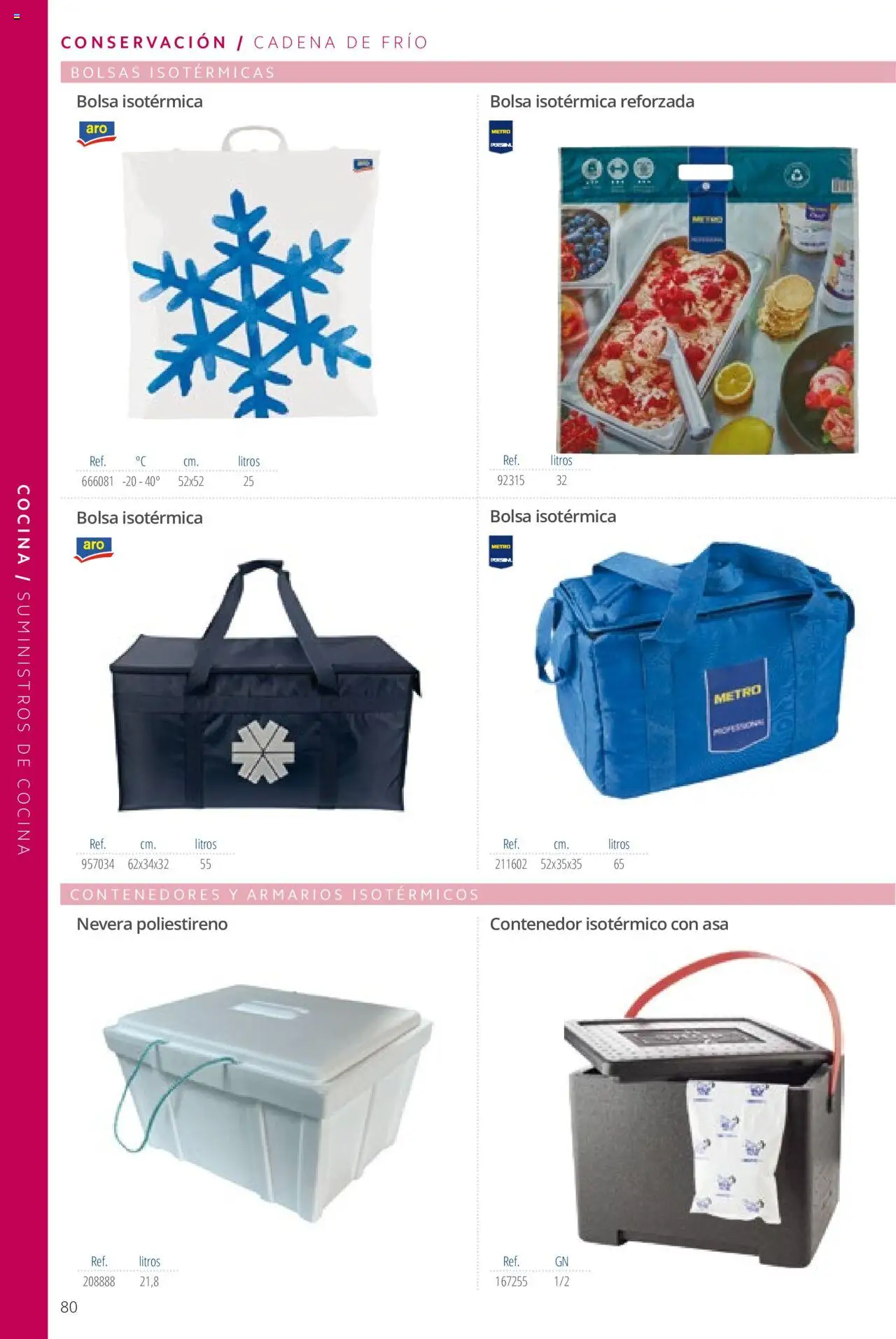 Makro catálogo │ válido desde el 19.06.2024 | Página: 80