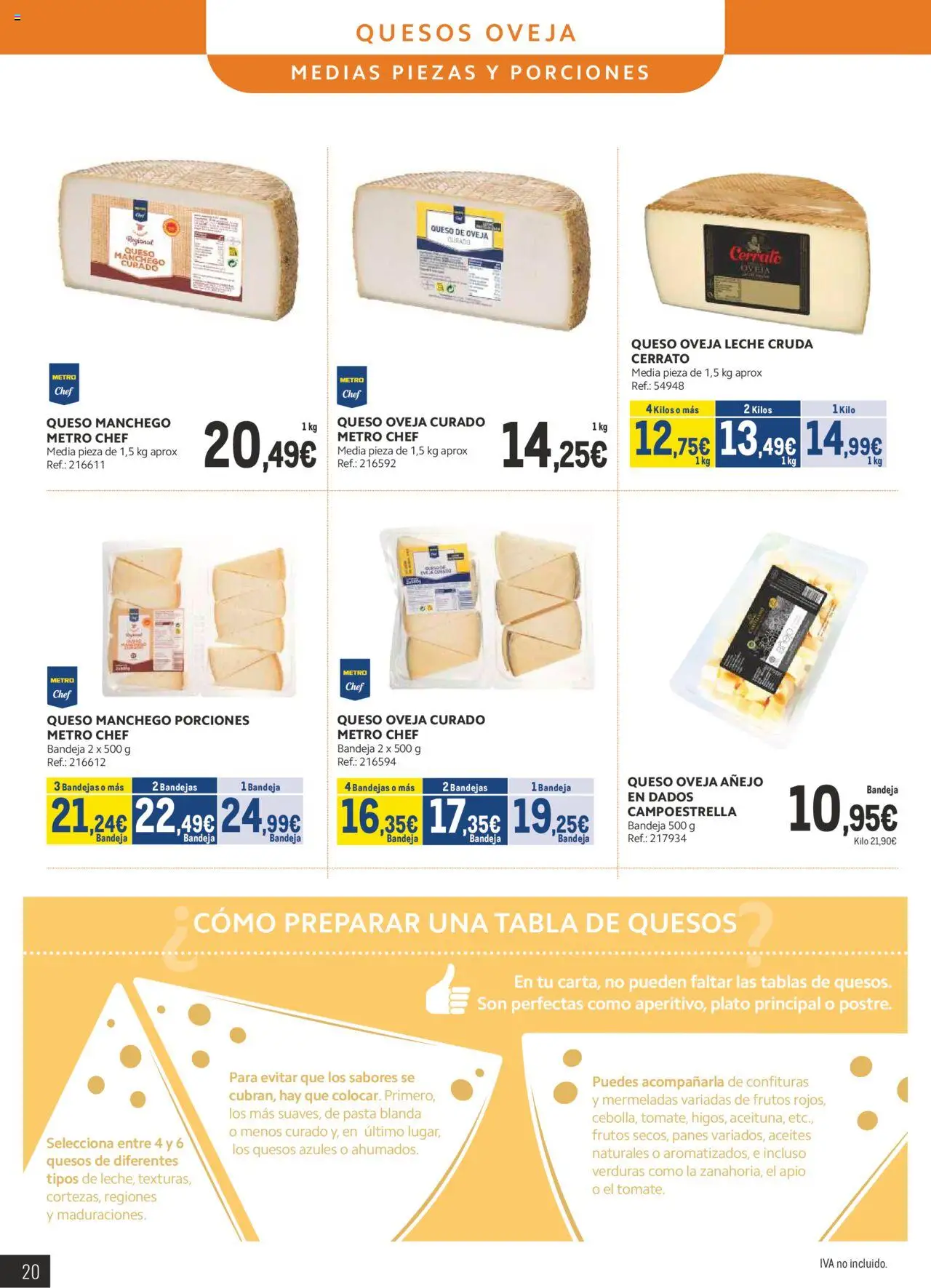 Makro - Lácteos Cataluña │ válido desde el 06.10.2025 | Página: 20 | Productos: Queso de oveja, Leche, Pasta, Bandeja