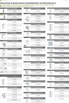 Jela katalog - pregled Jela kataloga - važi od 15.12.2025 | Strana: 94 | Proizvode: Polica, Radna ploča