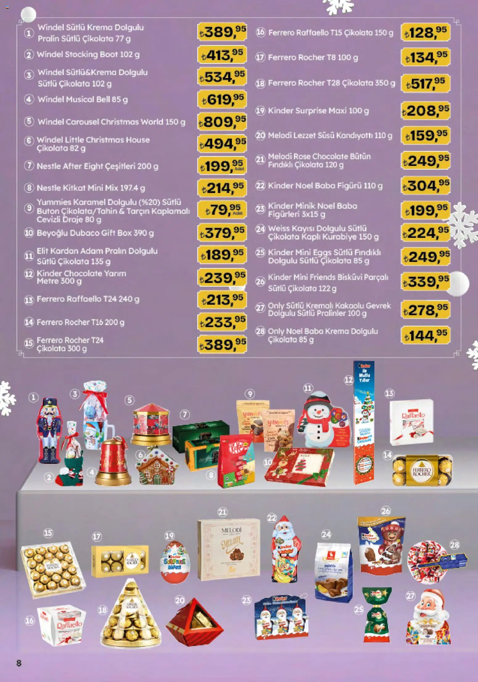 Migros Katalog - 5M Migroskop Dijital - 04.12.2025 tarihinden itibaren geçerlidir | Sayfa: 8