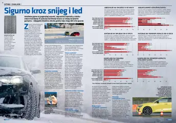 Tokić - Zimske Gume Special - Pregled kataloga iz trgovine Tokić, vrijedi od 19.11.2025 | Stranica: 3