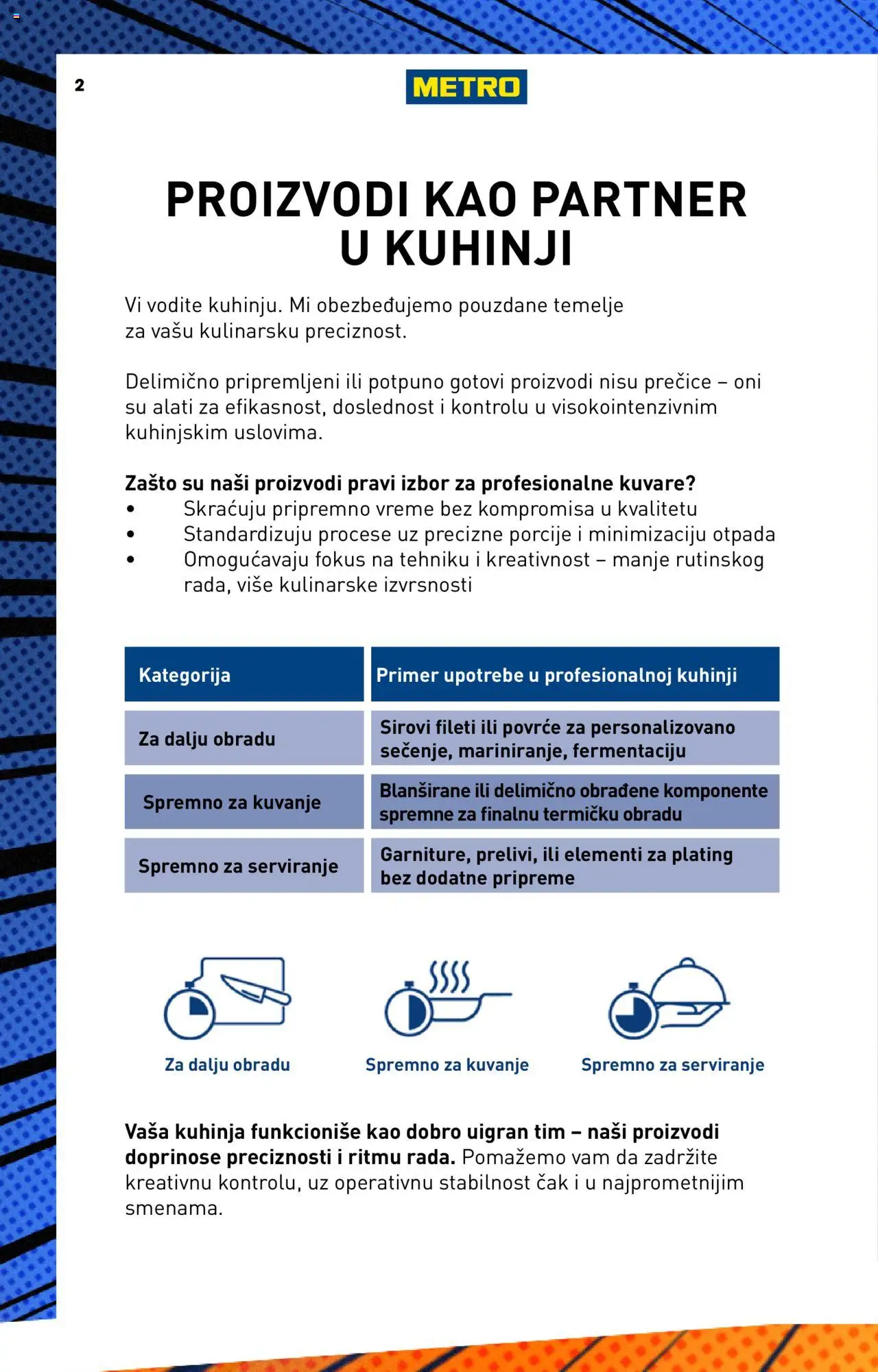 Metro katalog - važi od 01.08.2025 | Strana: 2 | Proizvode: Kuhinja