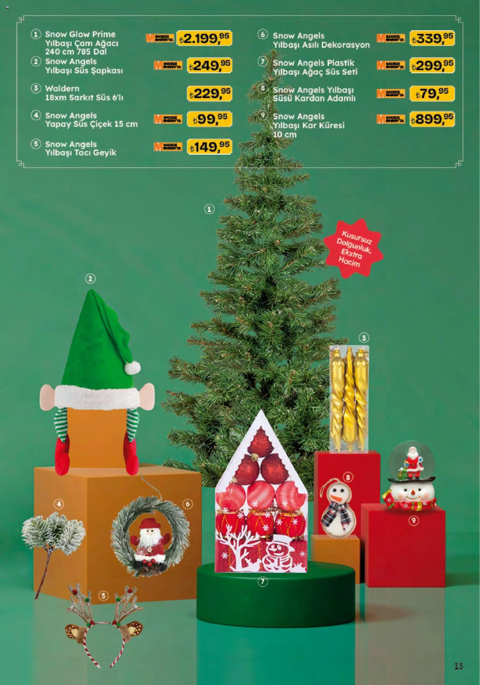 Migros Katalog - 5M Migroskop Dijital - 04.12.2025 tarihinden itibaren geçerlidir | Sayfa: 102